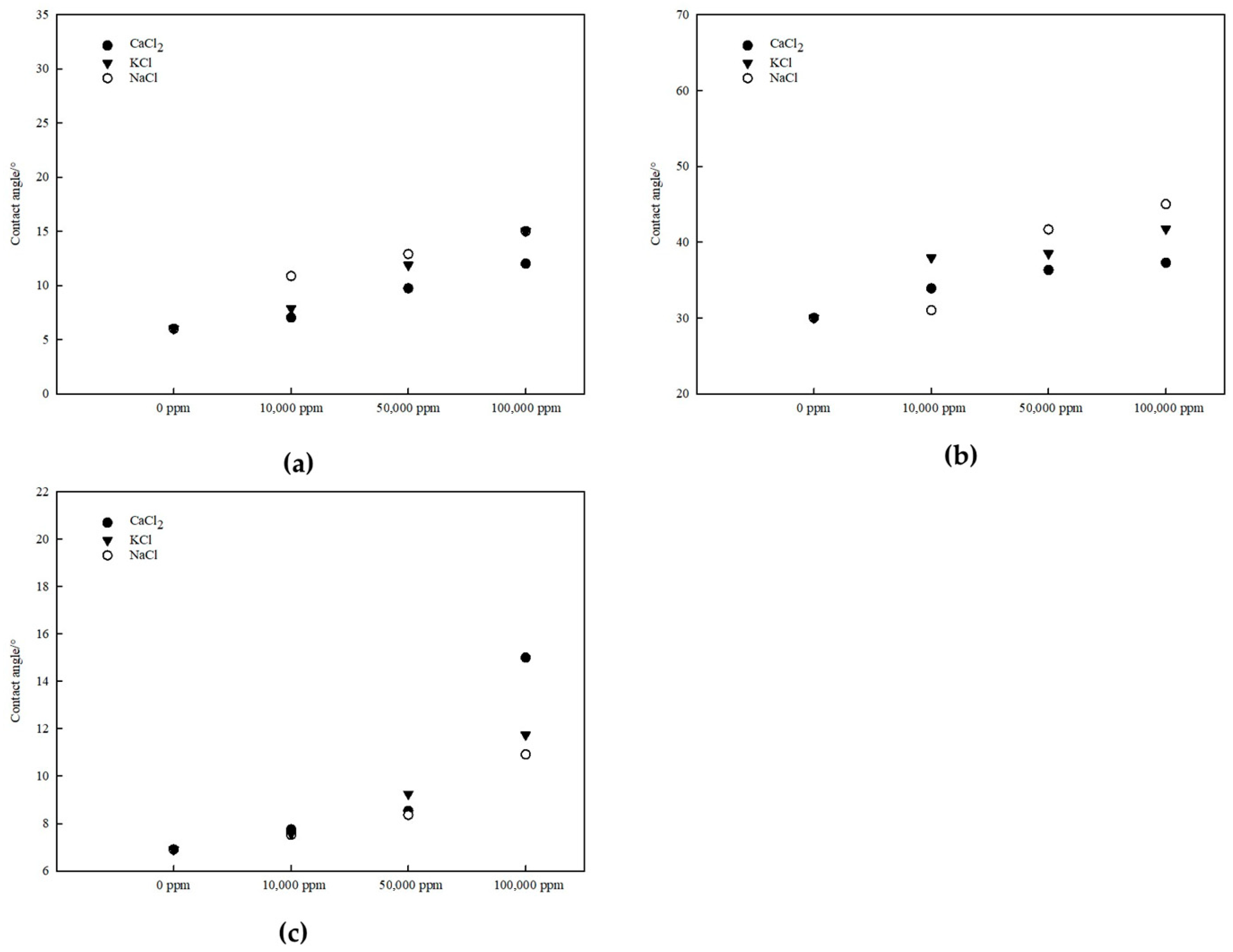 Minerals 15 01194 g005