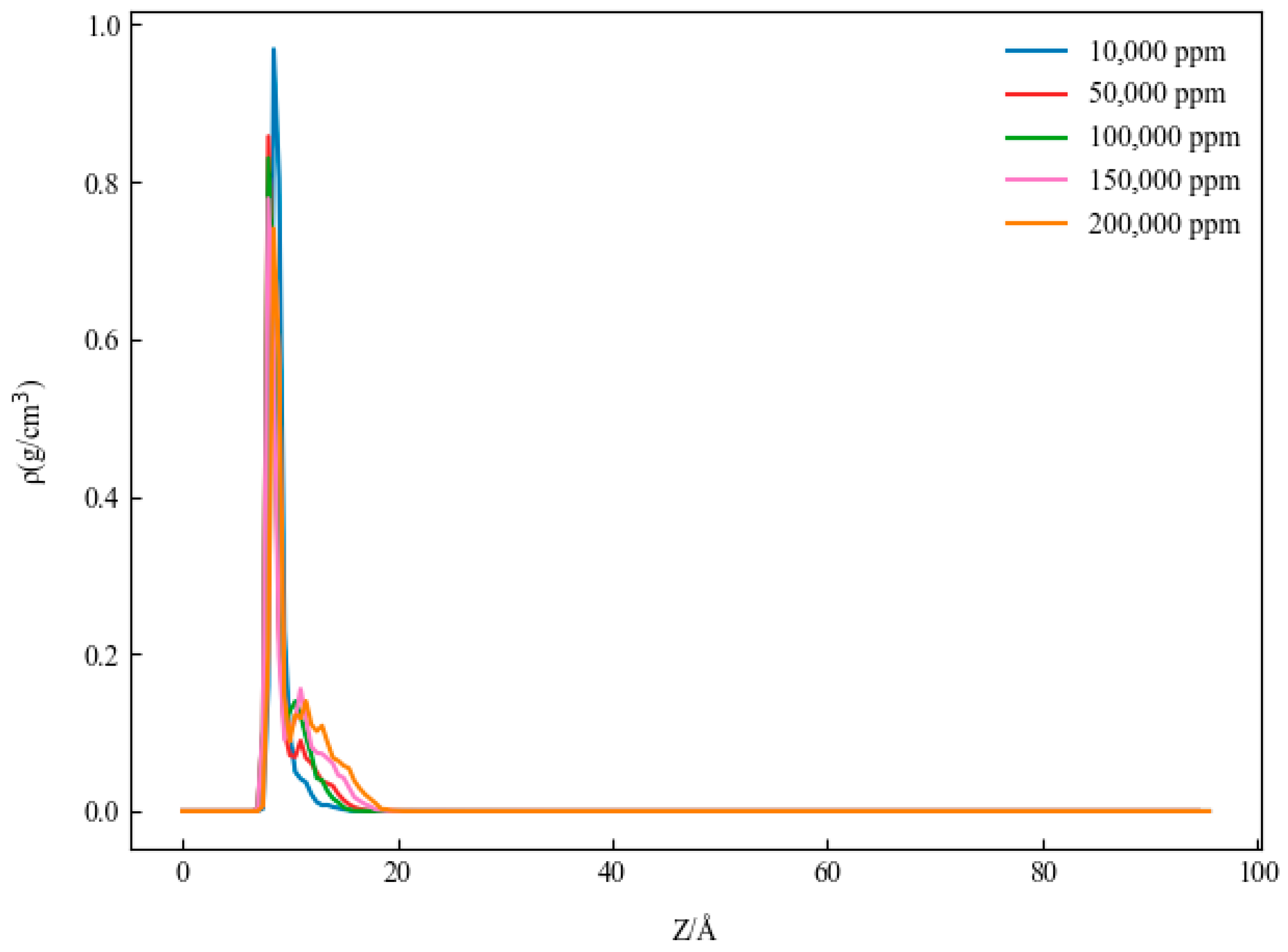 Minerals 15 01194 g006