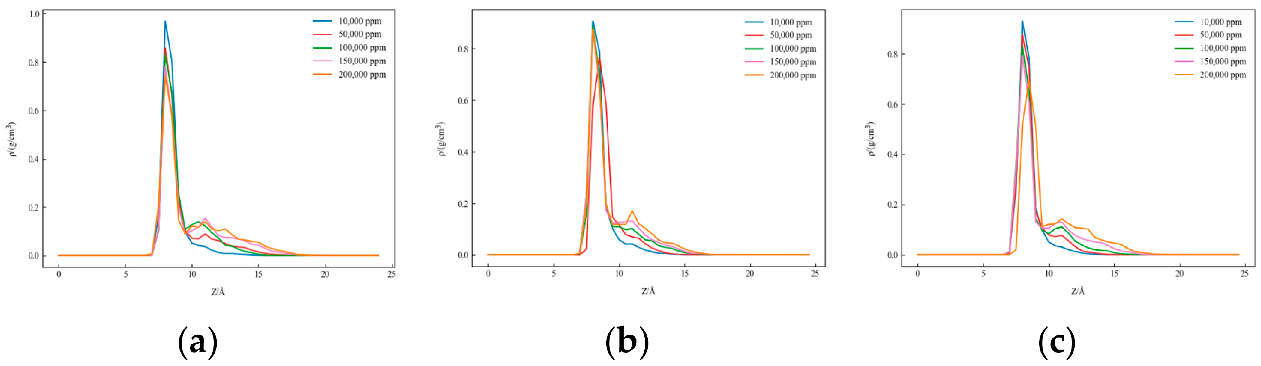 Minerals 15 01194 g007