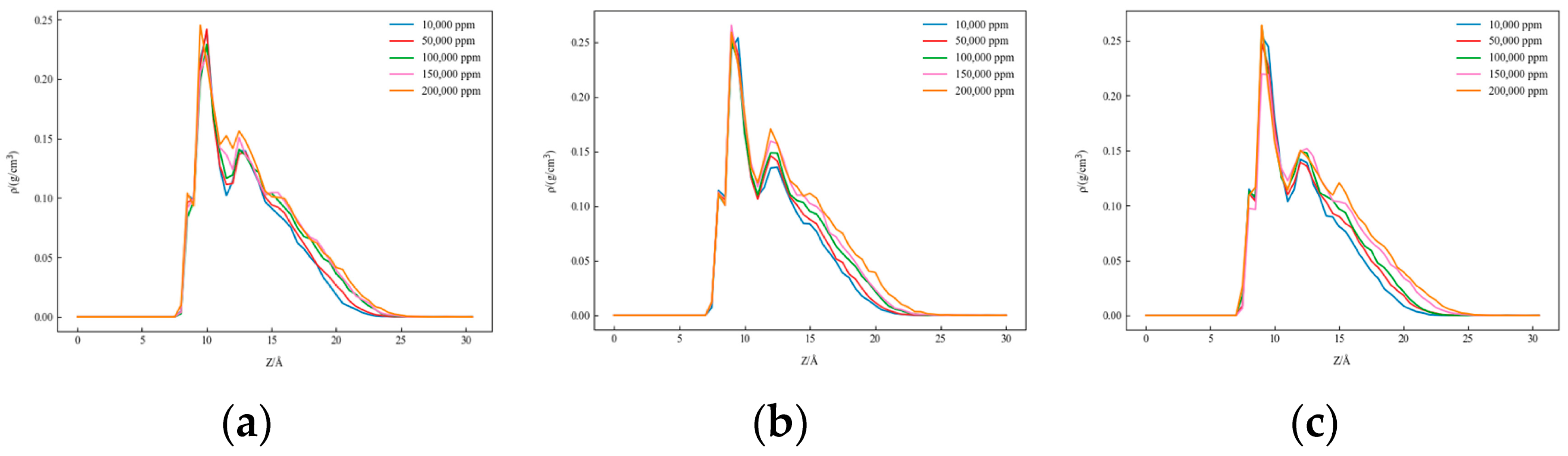 Minerals 15 01194 g008