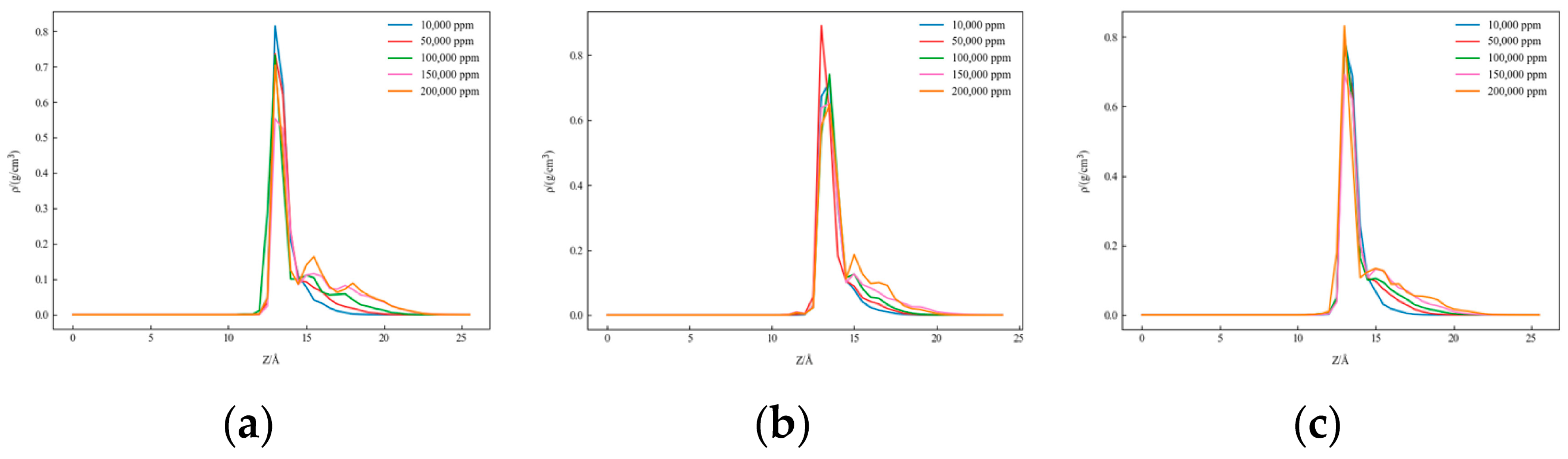 Minerals 15 01194 g009