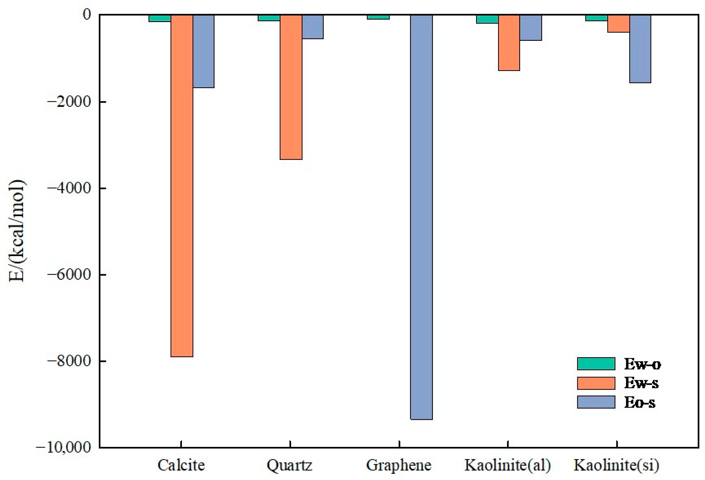 Minerals 15 01194 g017