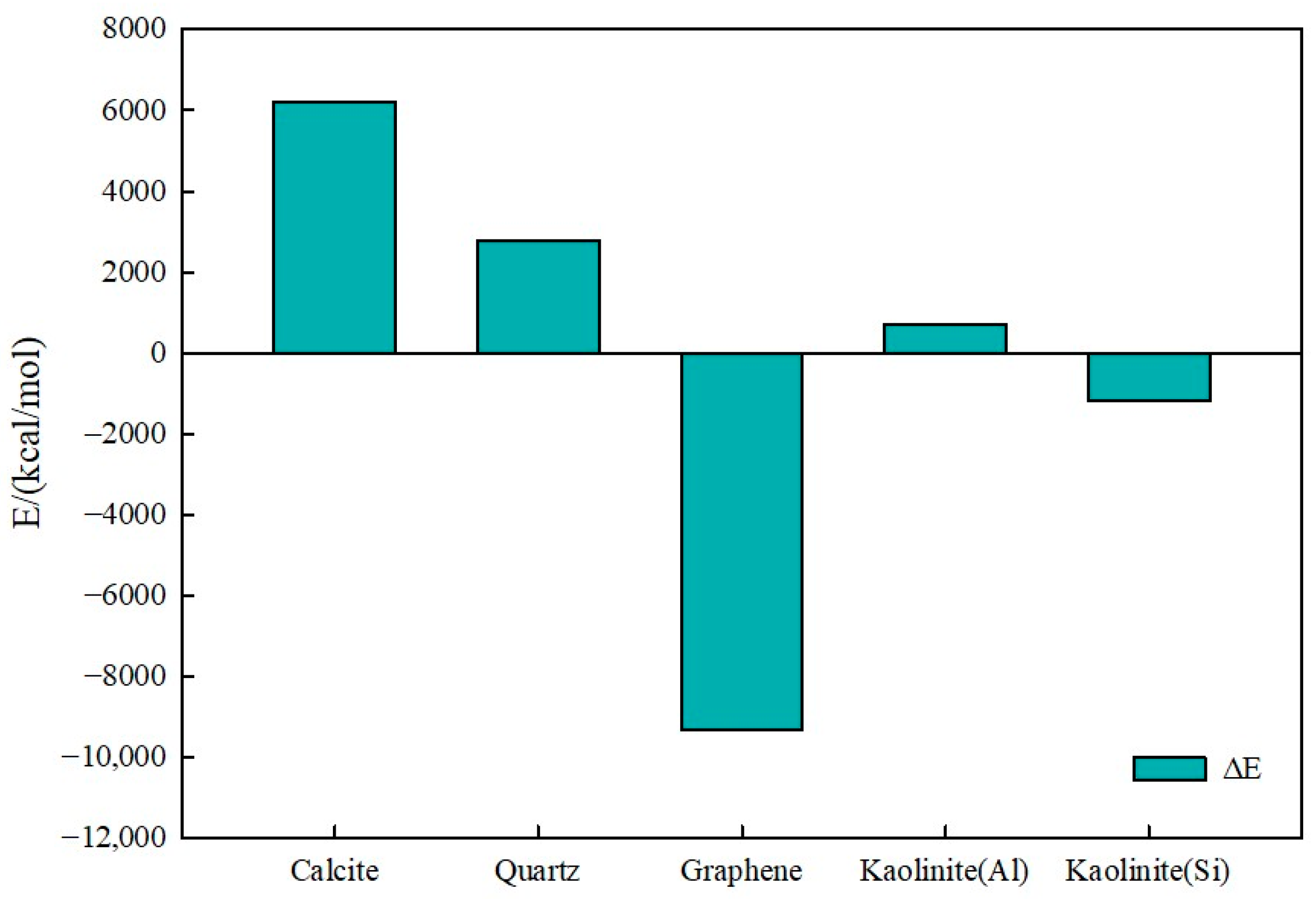 Minerals 15 01194 g018