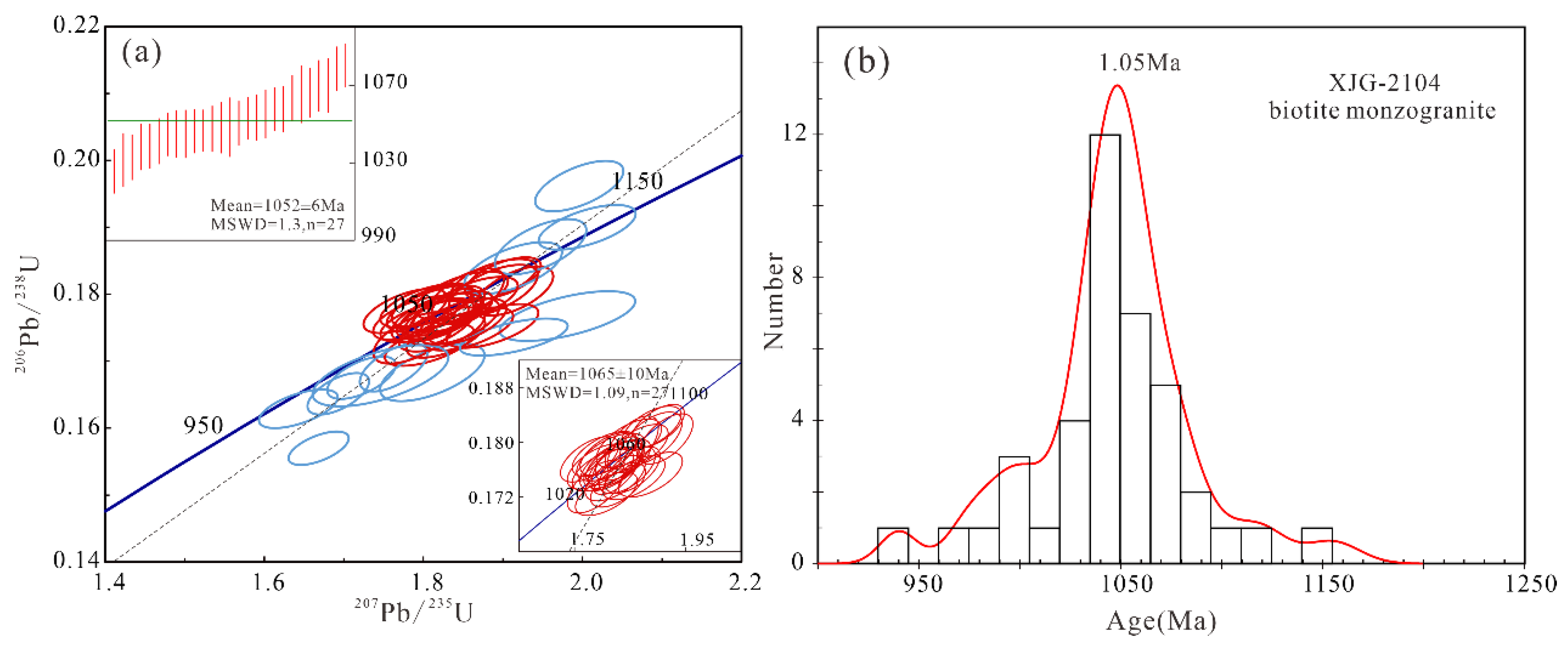 Minerals 15 01195 g006 Minerals 15 01195 g006