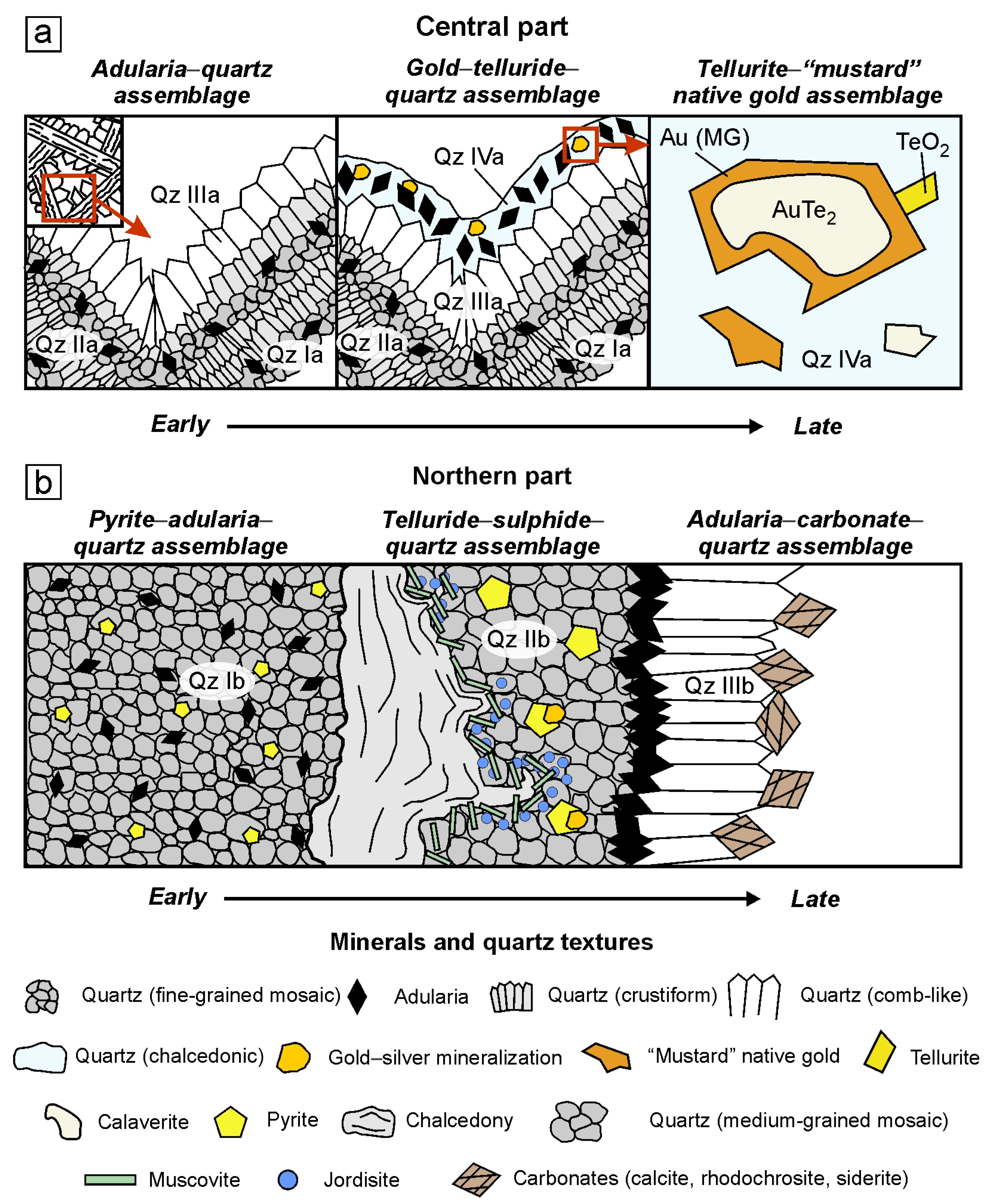 Minerals 15 01196 g004