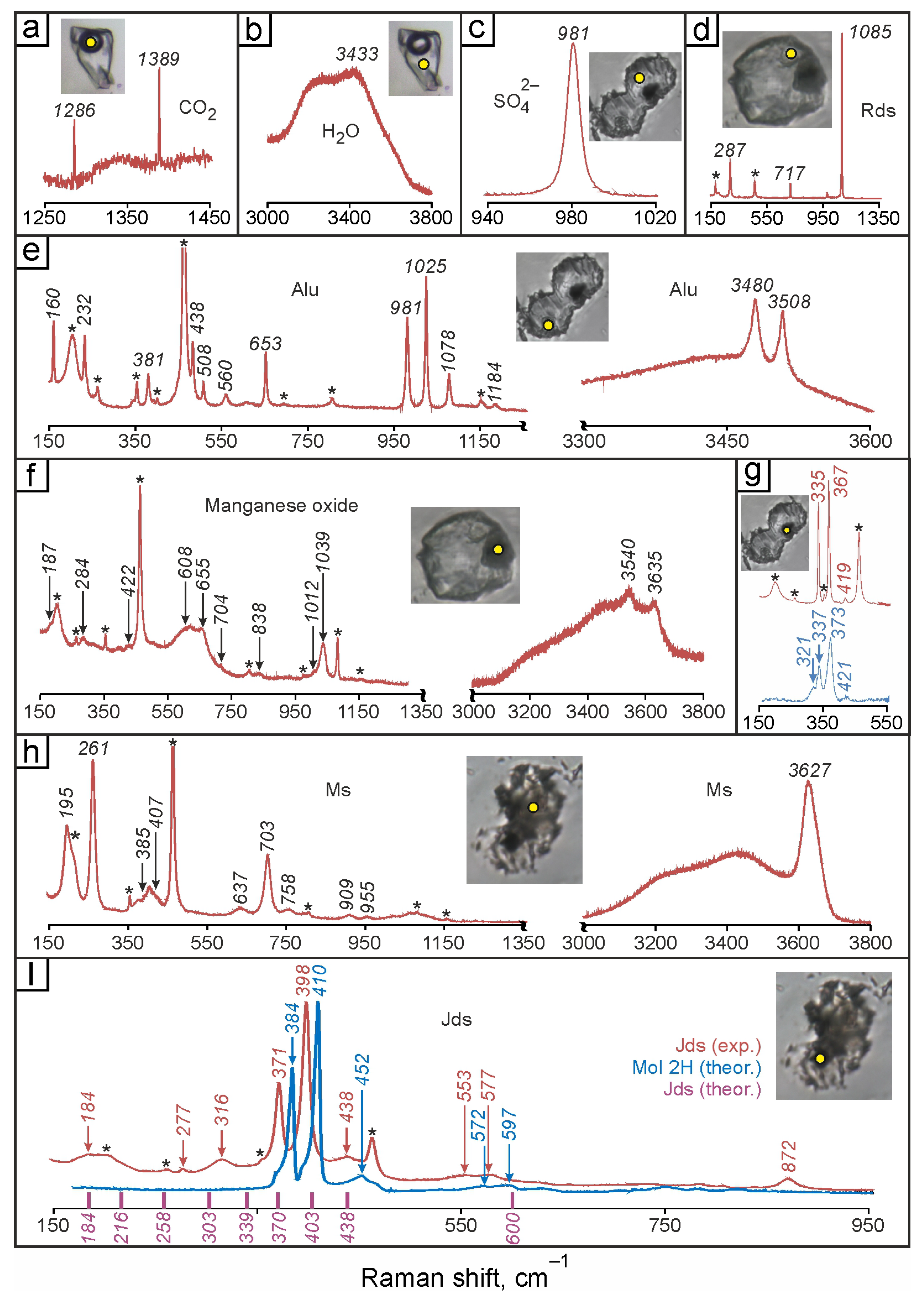 Minerals 15 01196 g007