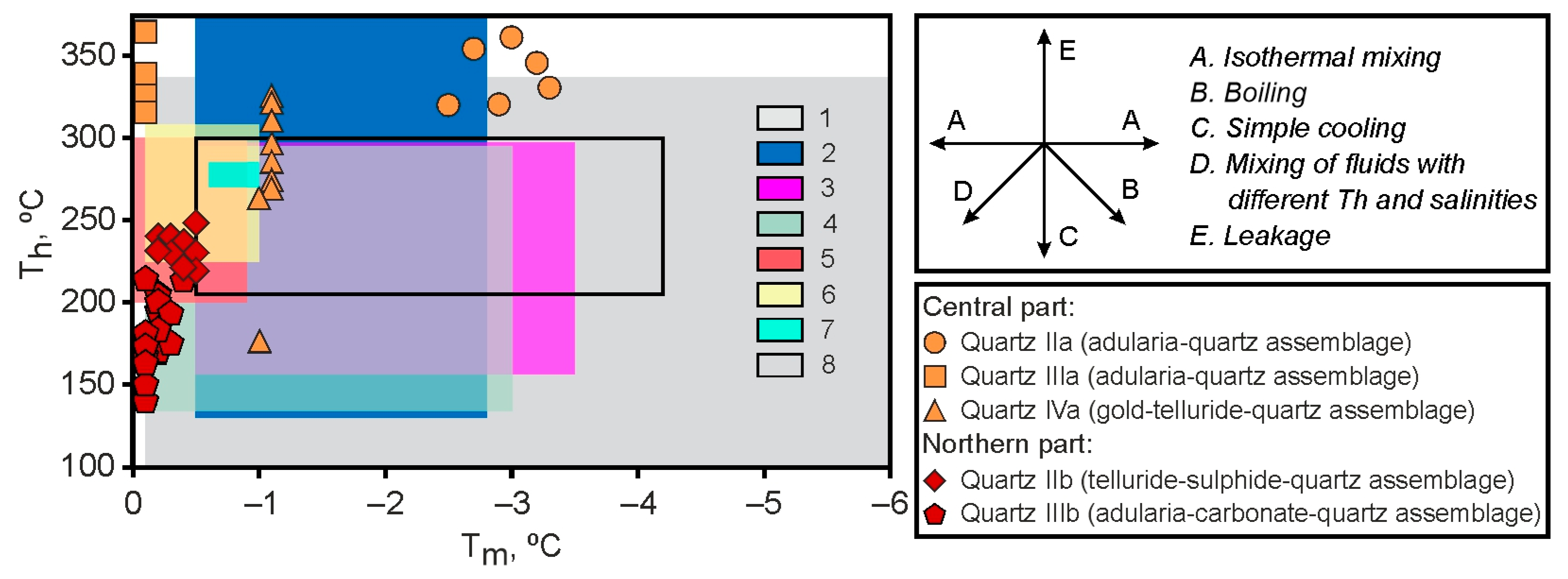 Minerals 15 01196 g008