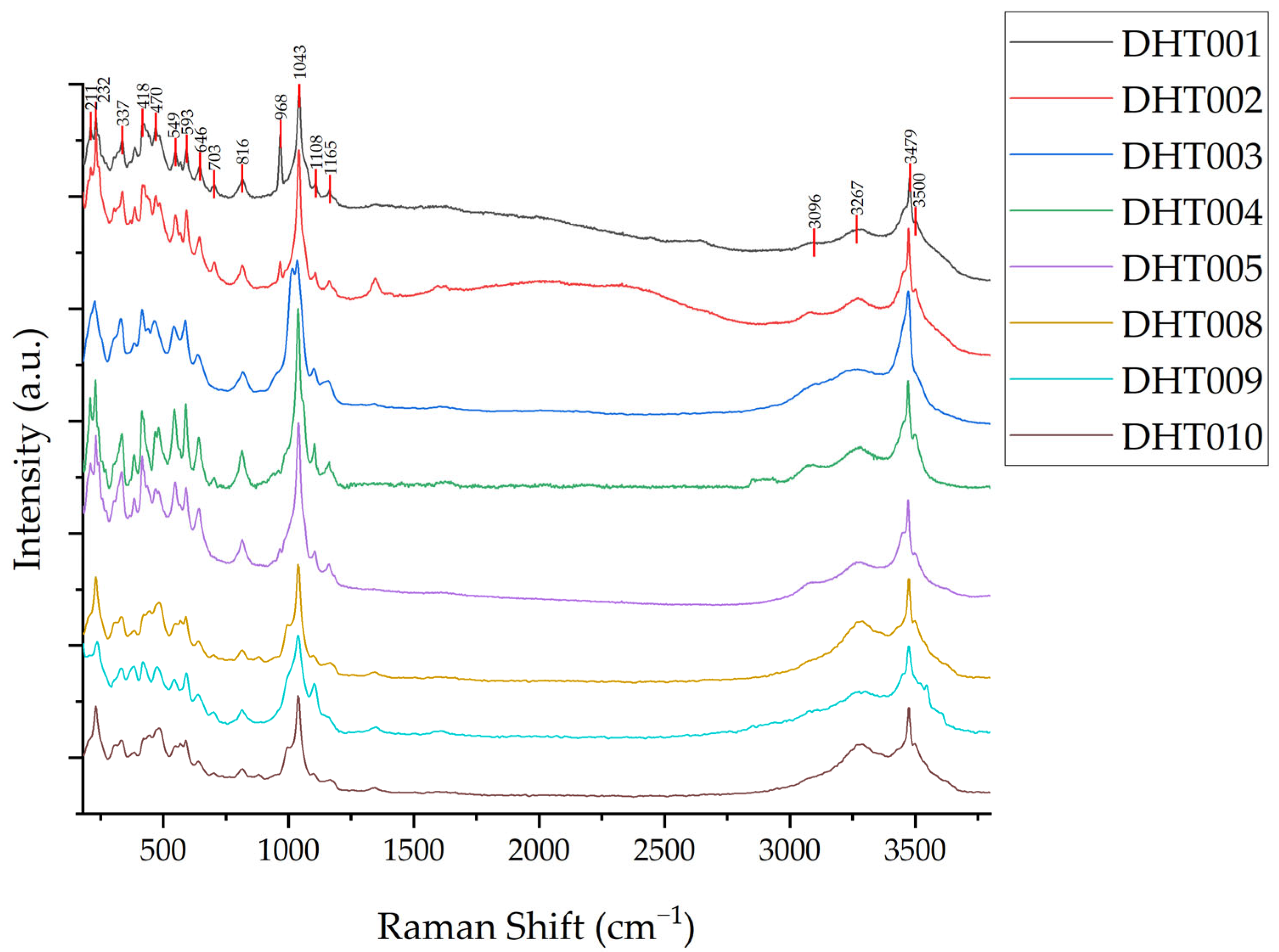 Minerals 15 01199 g005