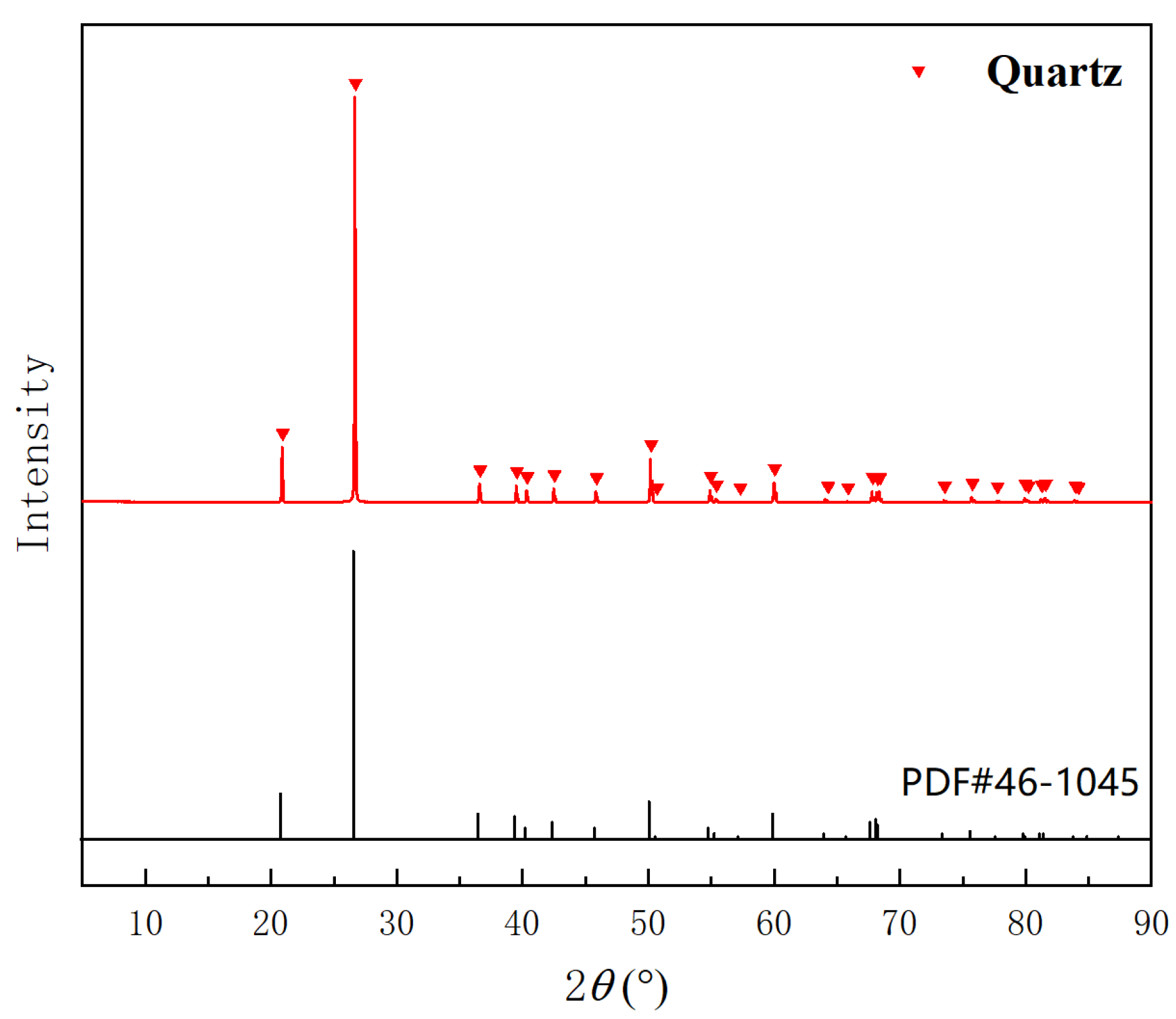 Minerals 15 01200 g001