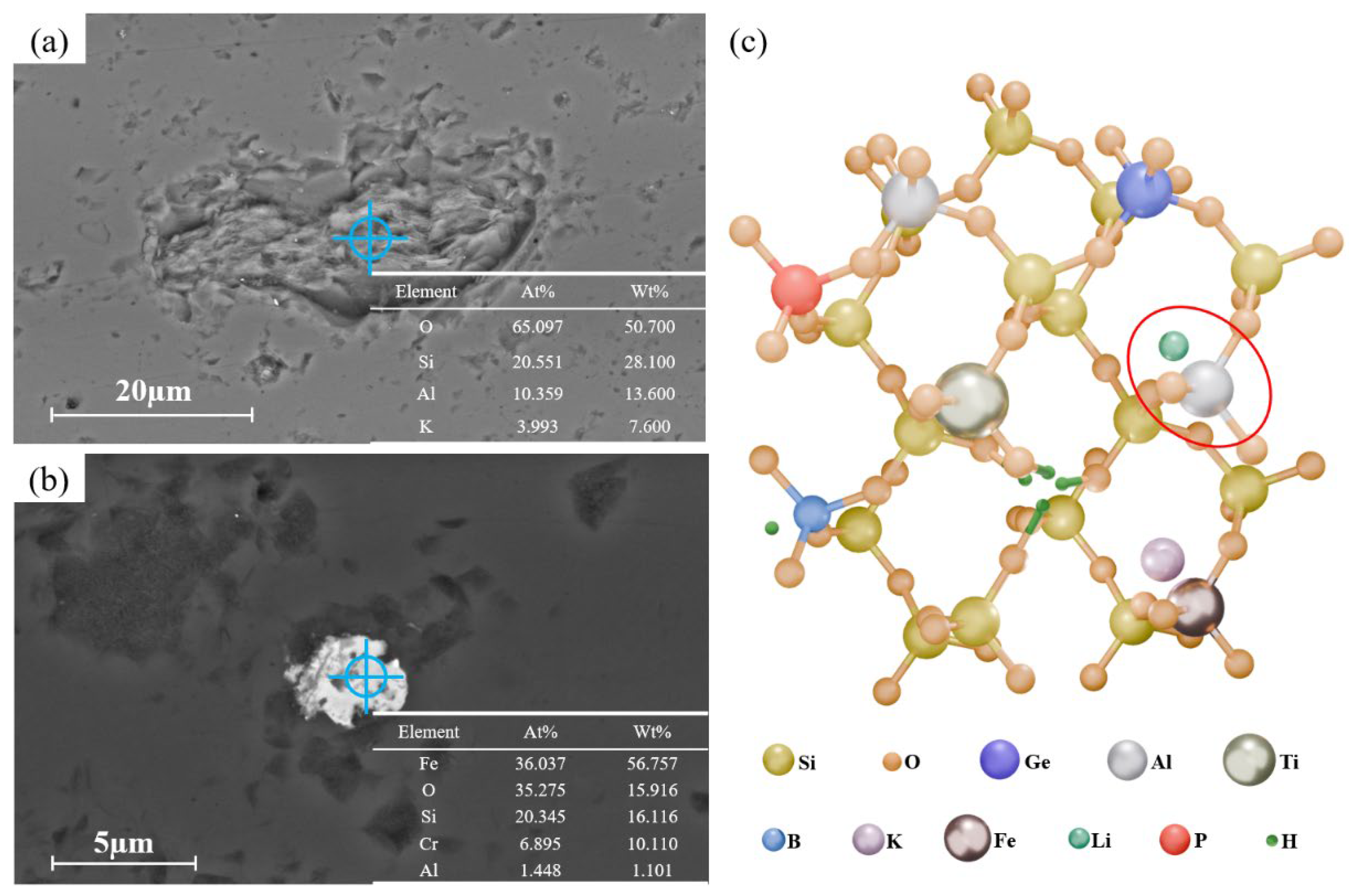 Minerals 15 01200 g004