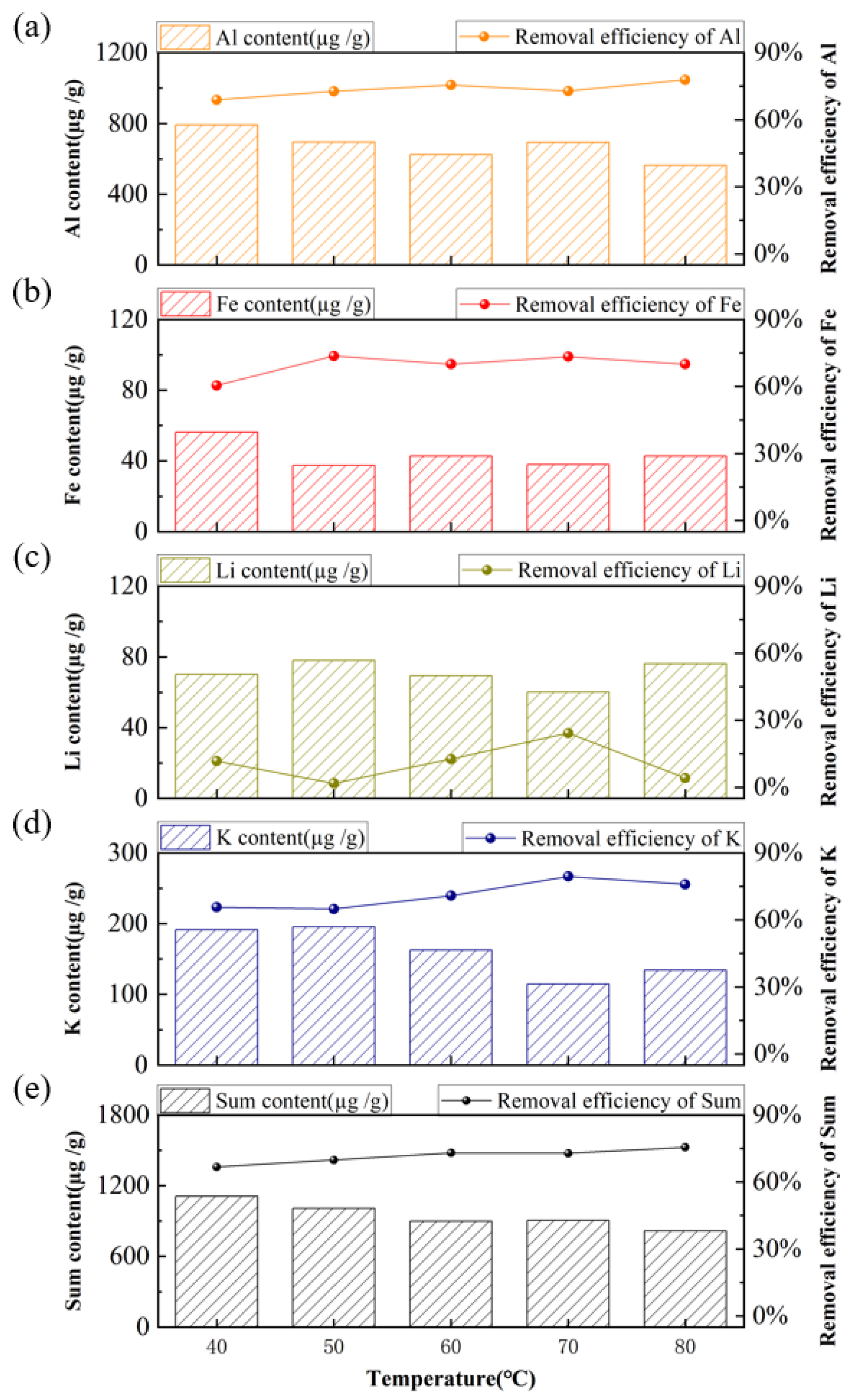 Minerals 15 01200 g005