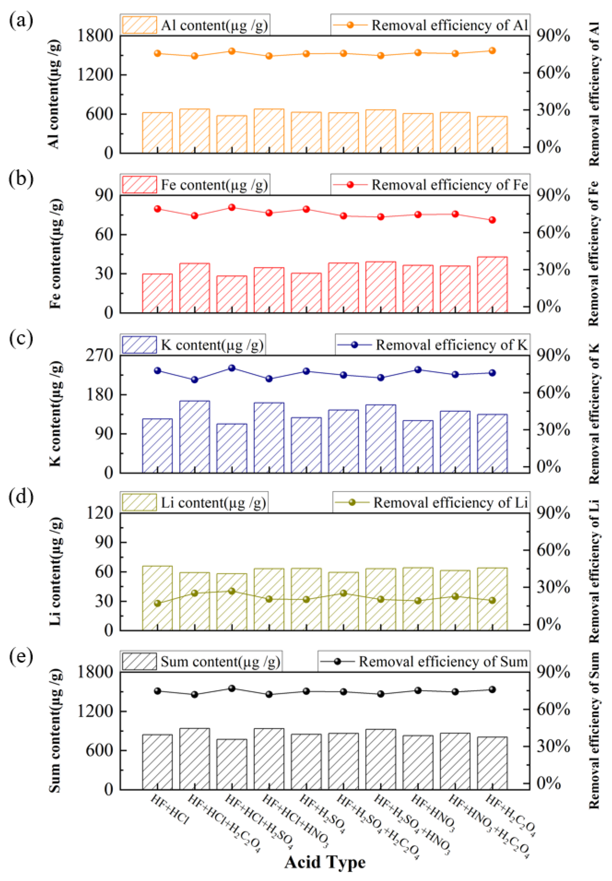 Minerals 15 01200 g006