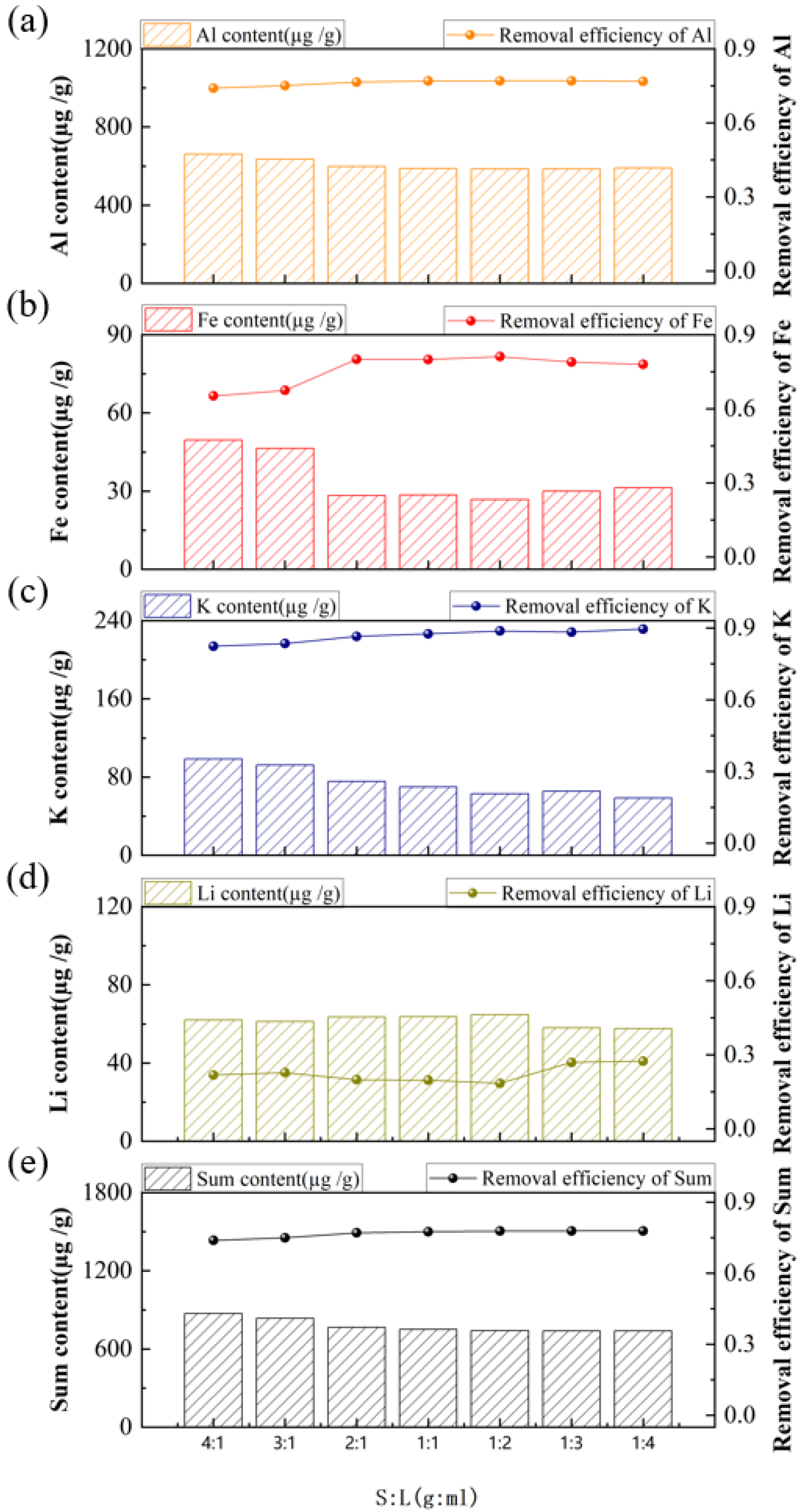 Minerals 15 01200 g009