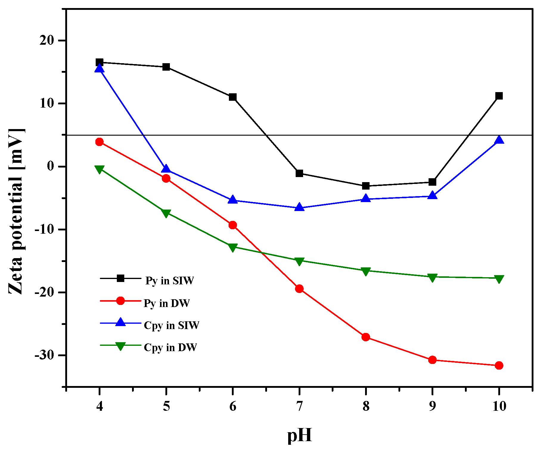 Minerals 15 01201 g006