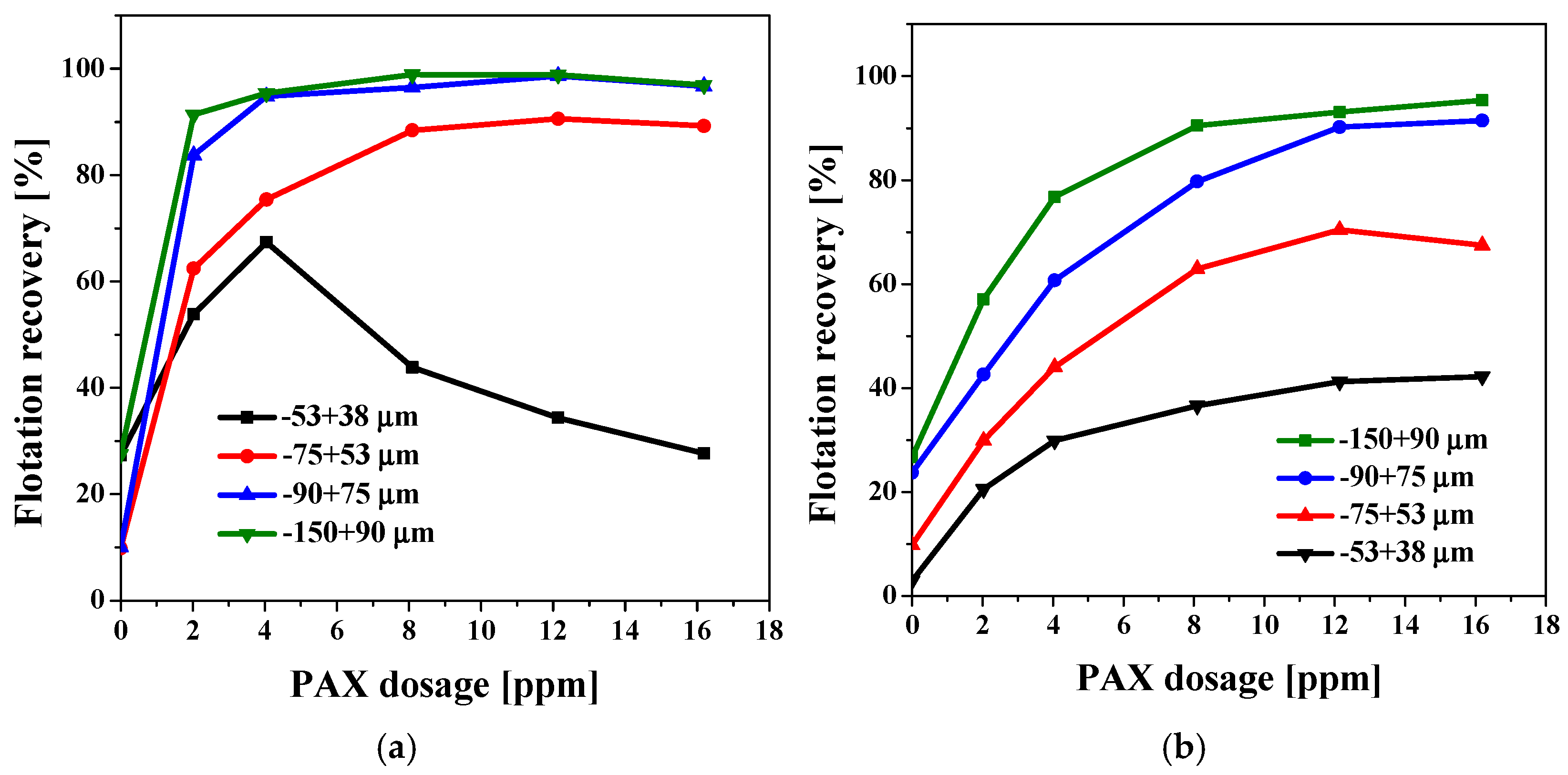 Minerals 15 01201 g007