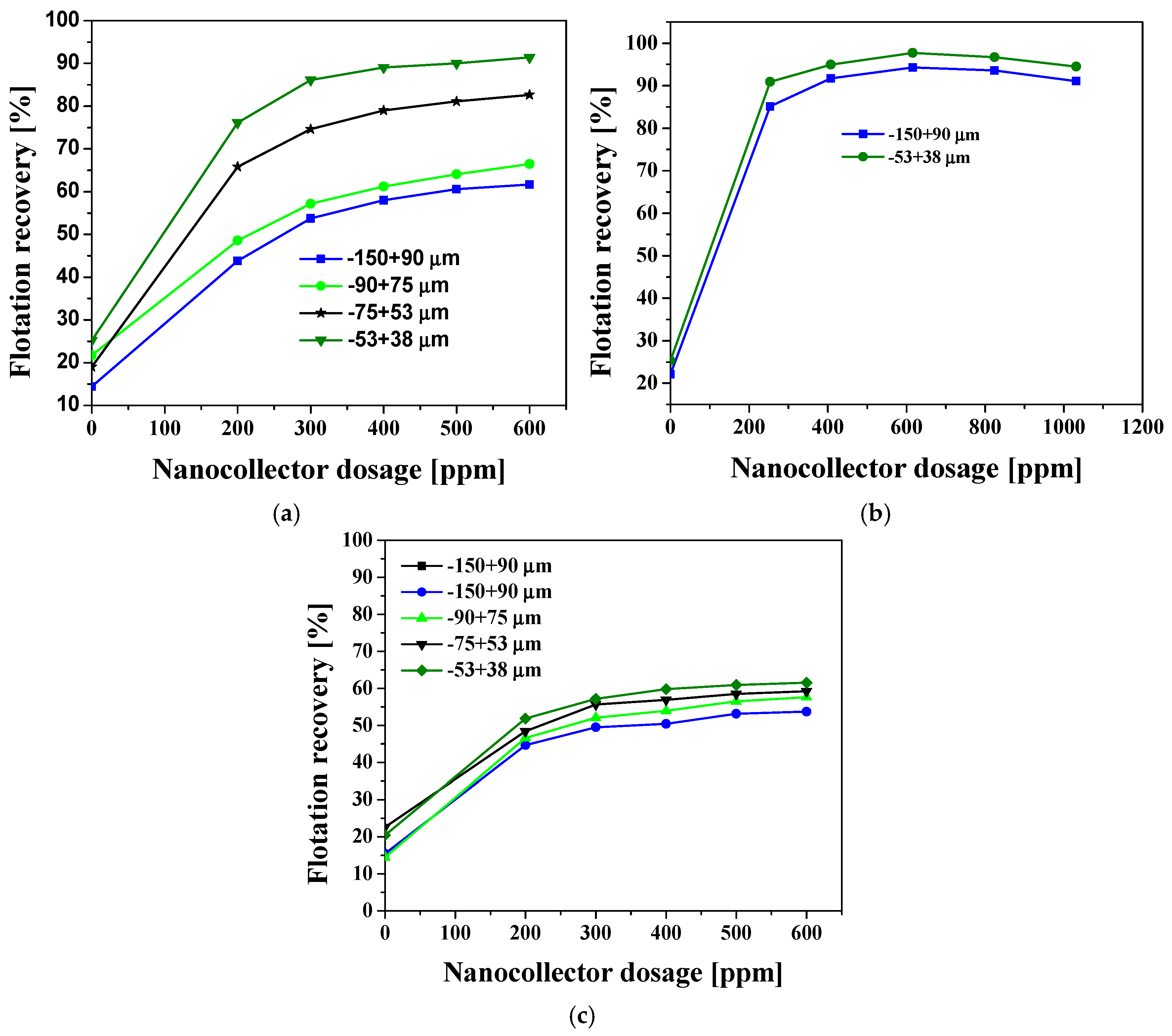 Minerals 15 01201 g008
