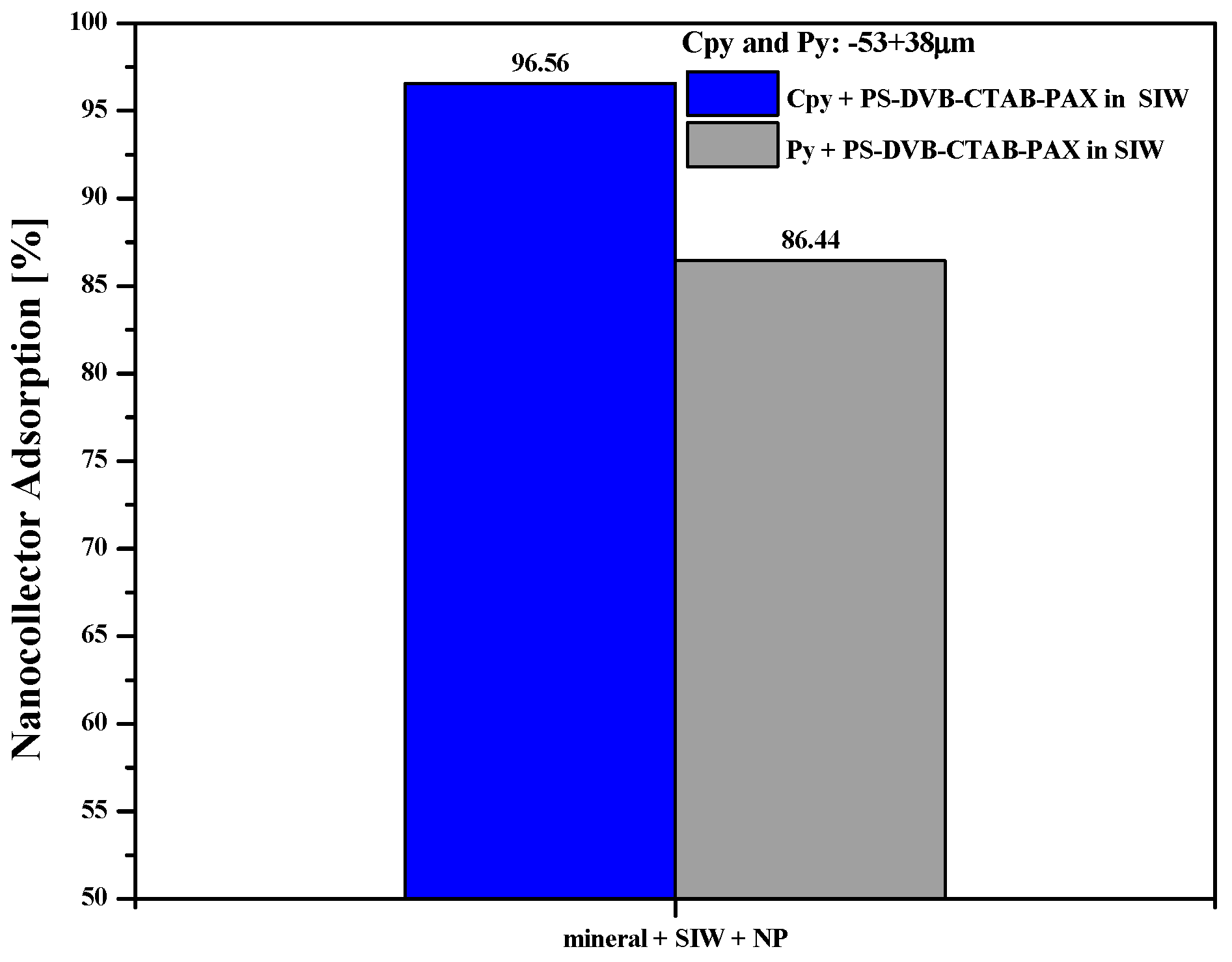 Minerals 15 01201 g009