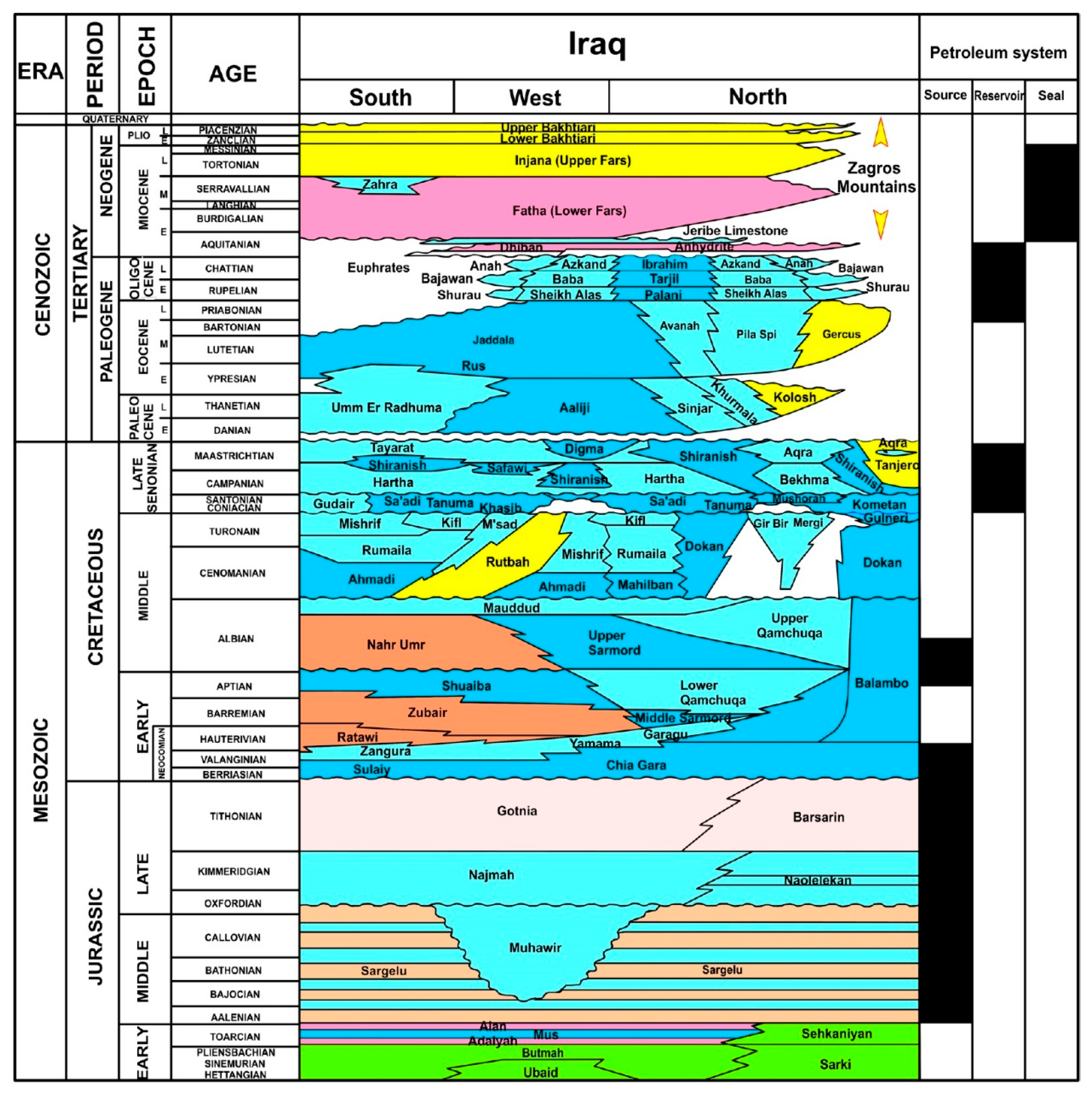 Minerals 15 01202 g002