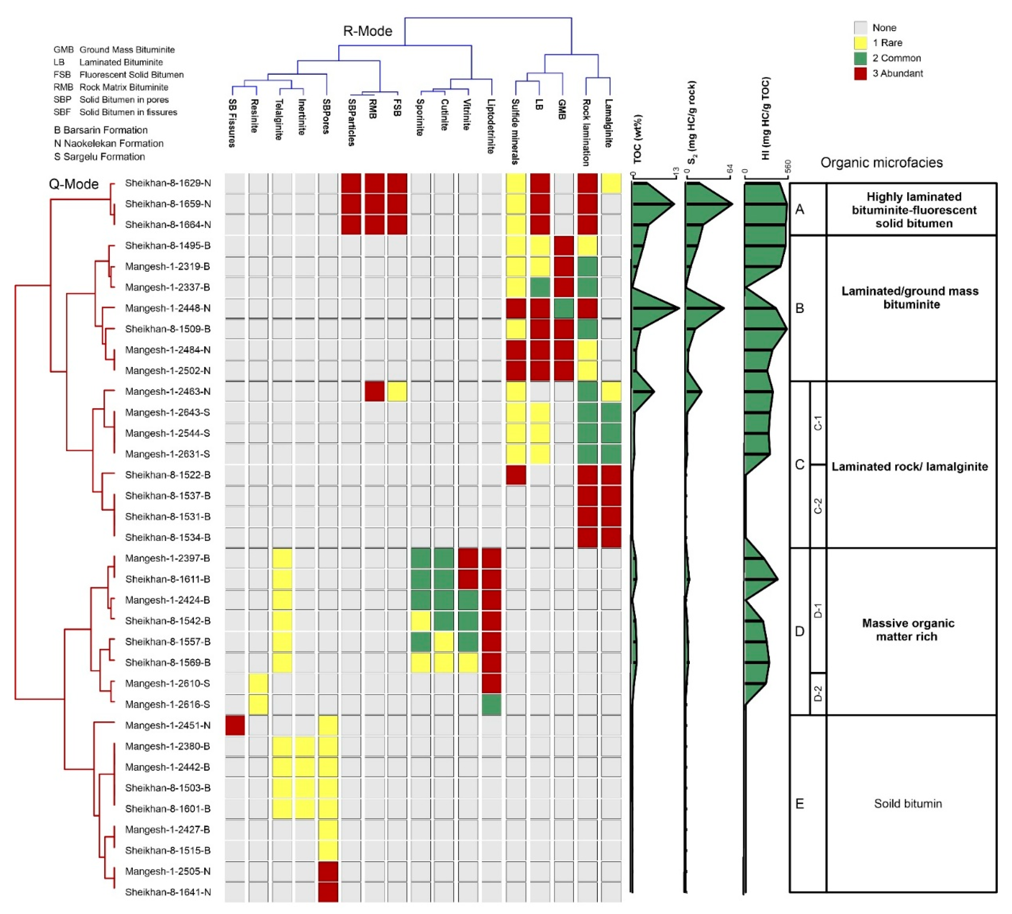 Minerals 15 01202 g009