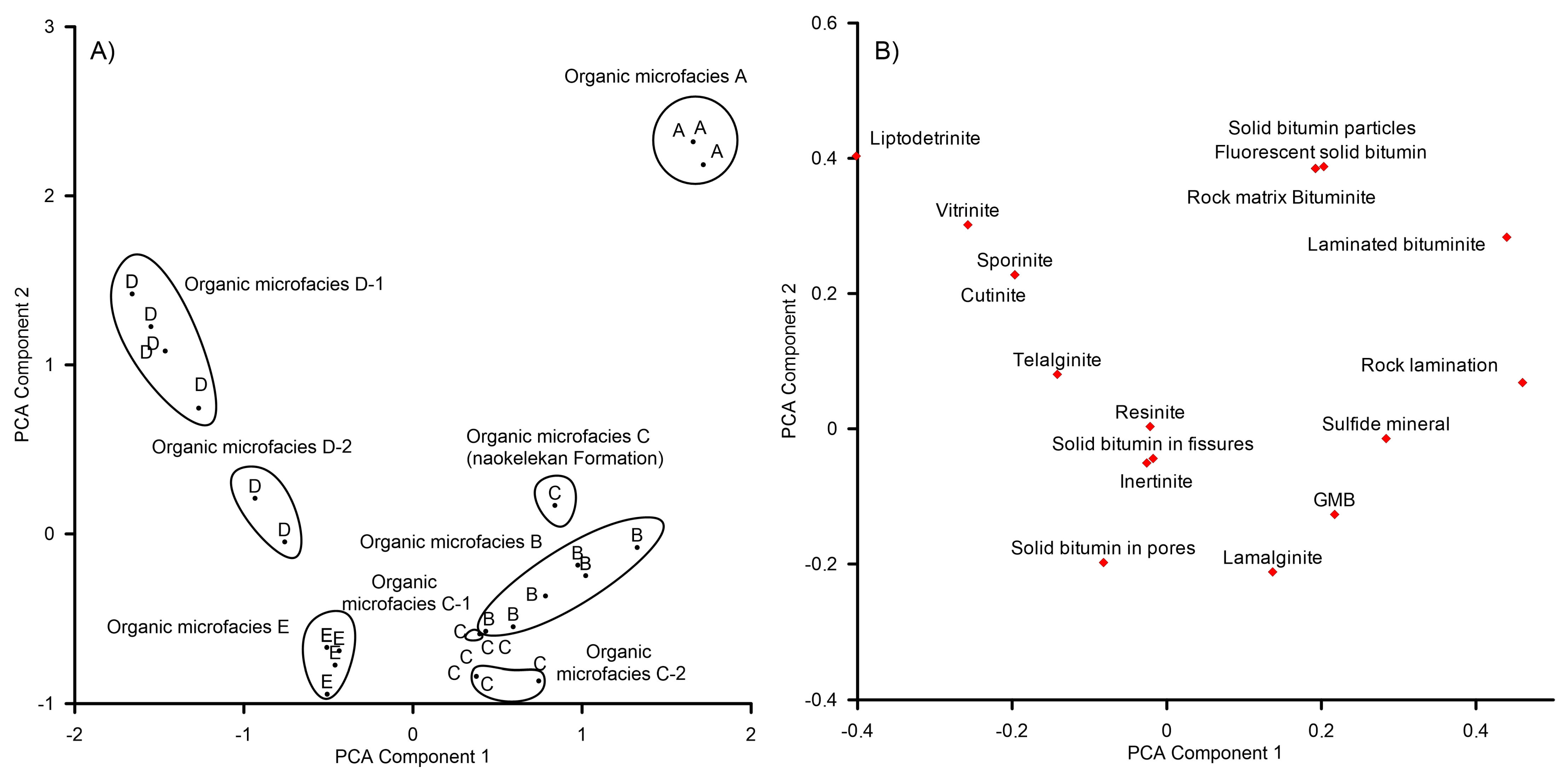 Minerals 15 01202 g021
