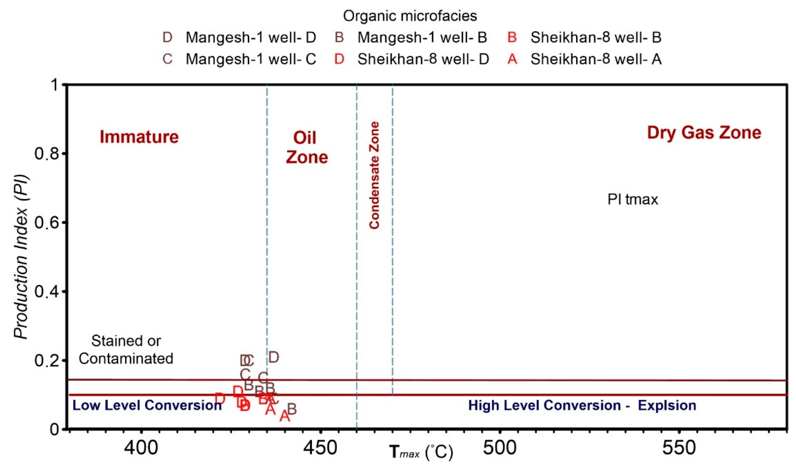 Minerals 15 01202 g027