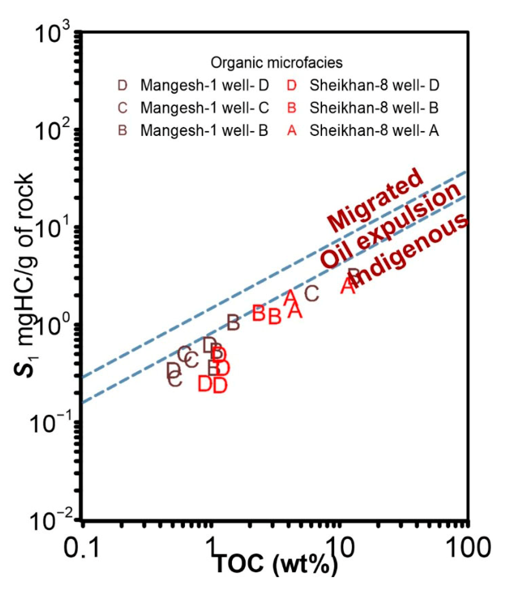 Minerals 15 01202 g028