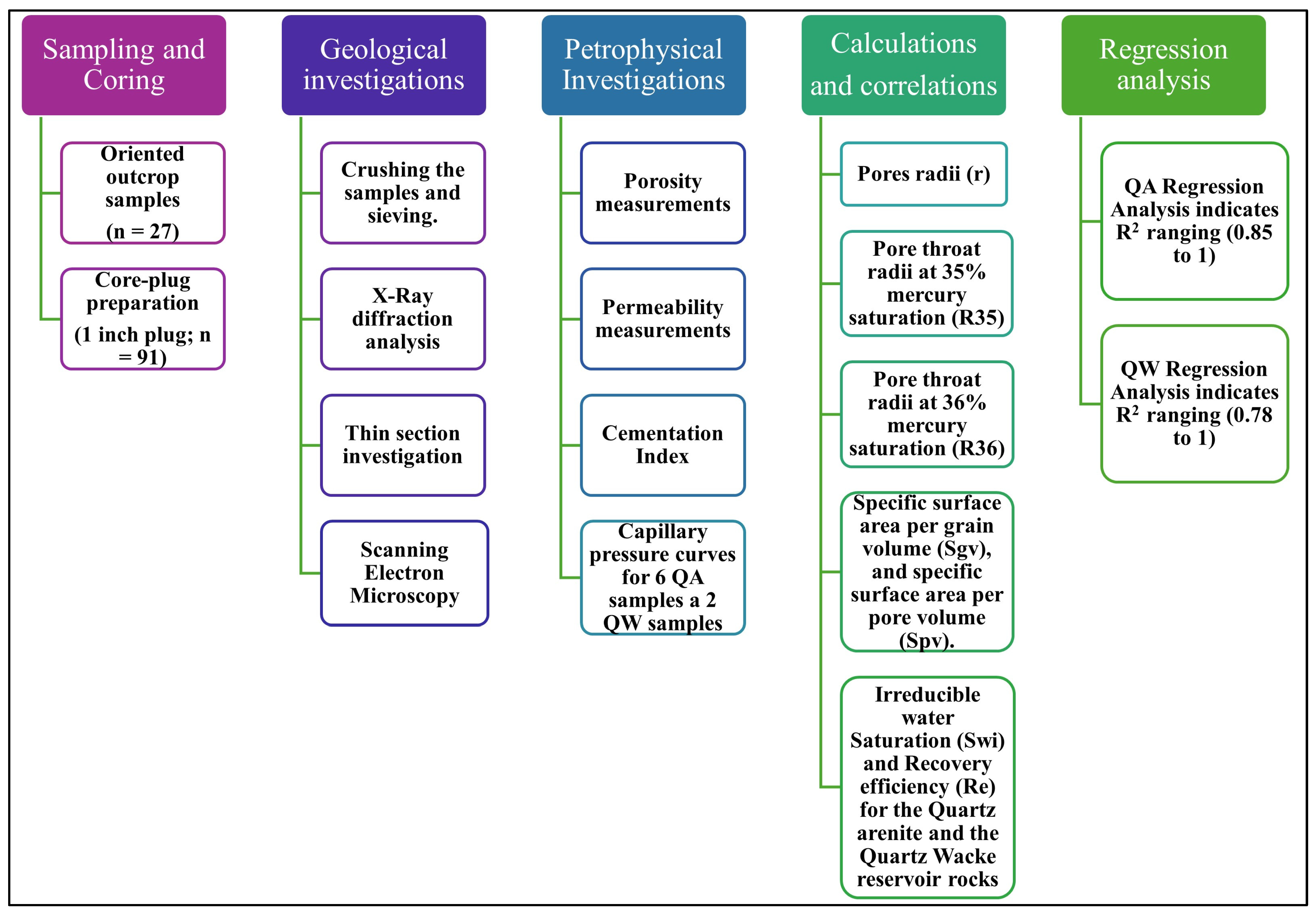 Minerals 15 01203 g002 Minerals 15 01203 g002