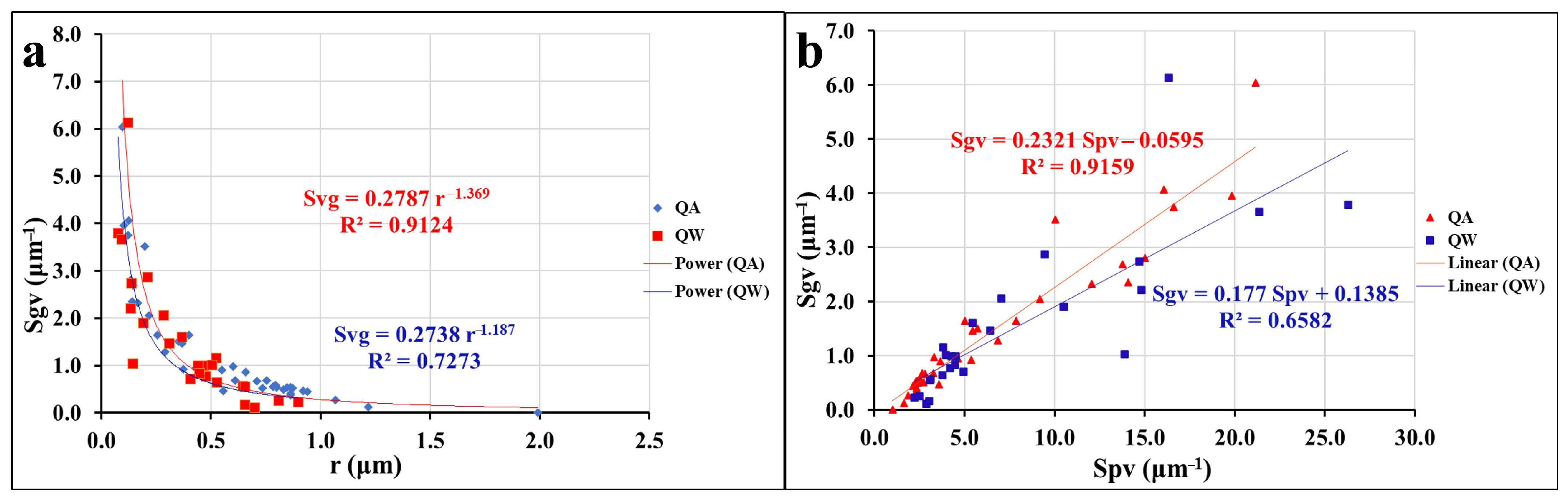 Minerals 15 01203 g005 Minerals 15 01203 g005