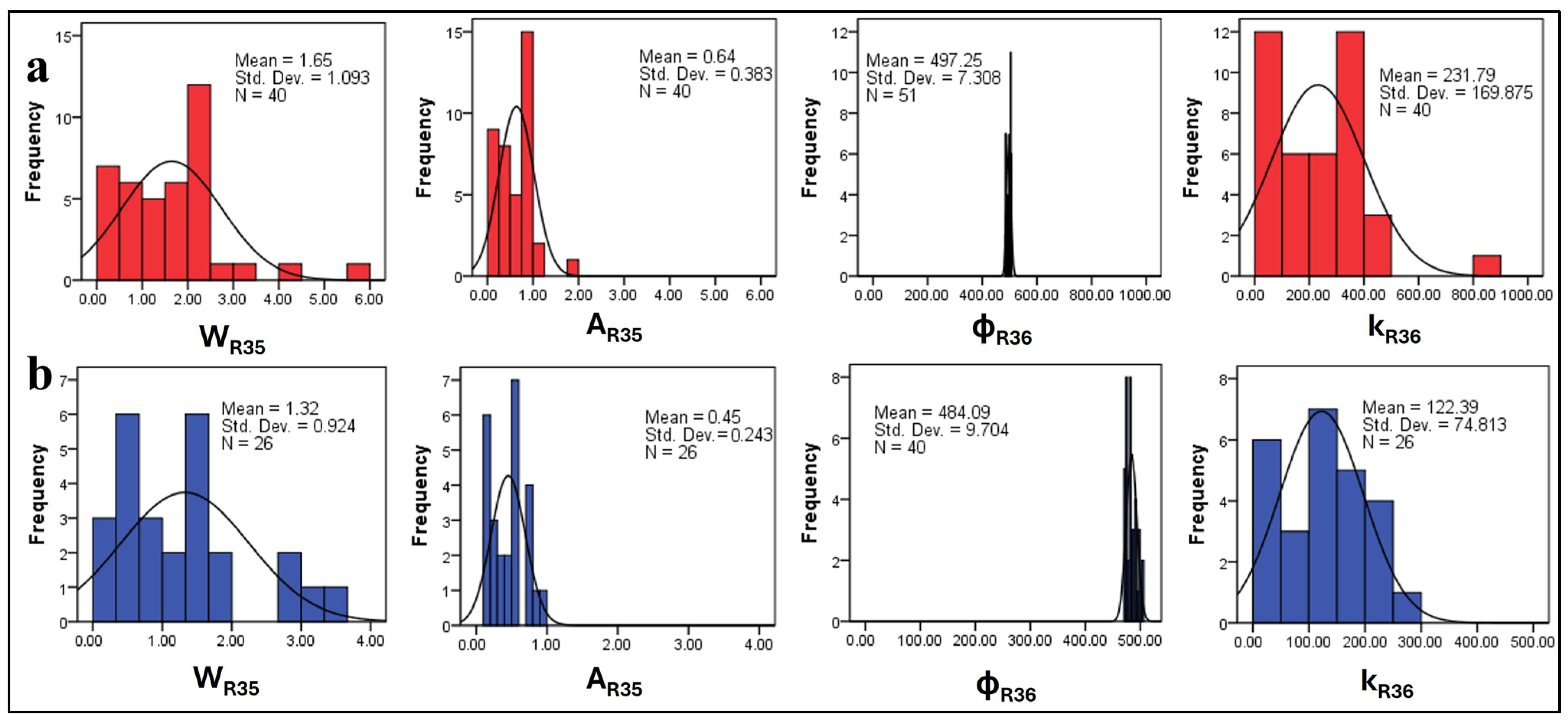 Minerals 15 01203 g006 Minerals 15 01203 g006