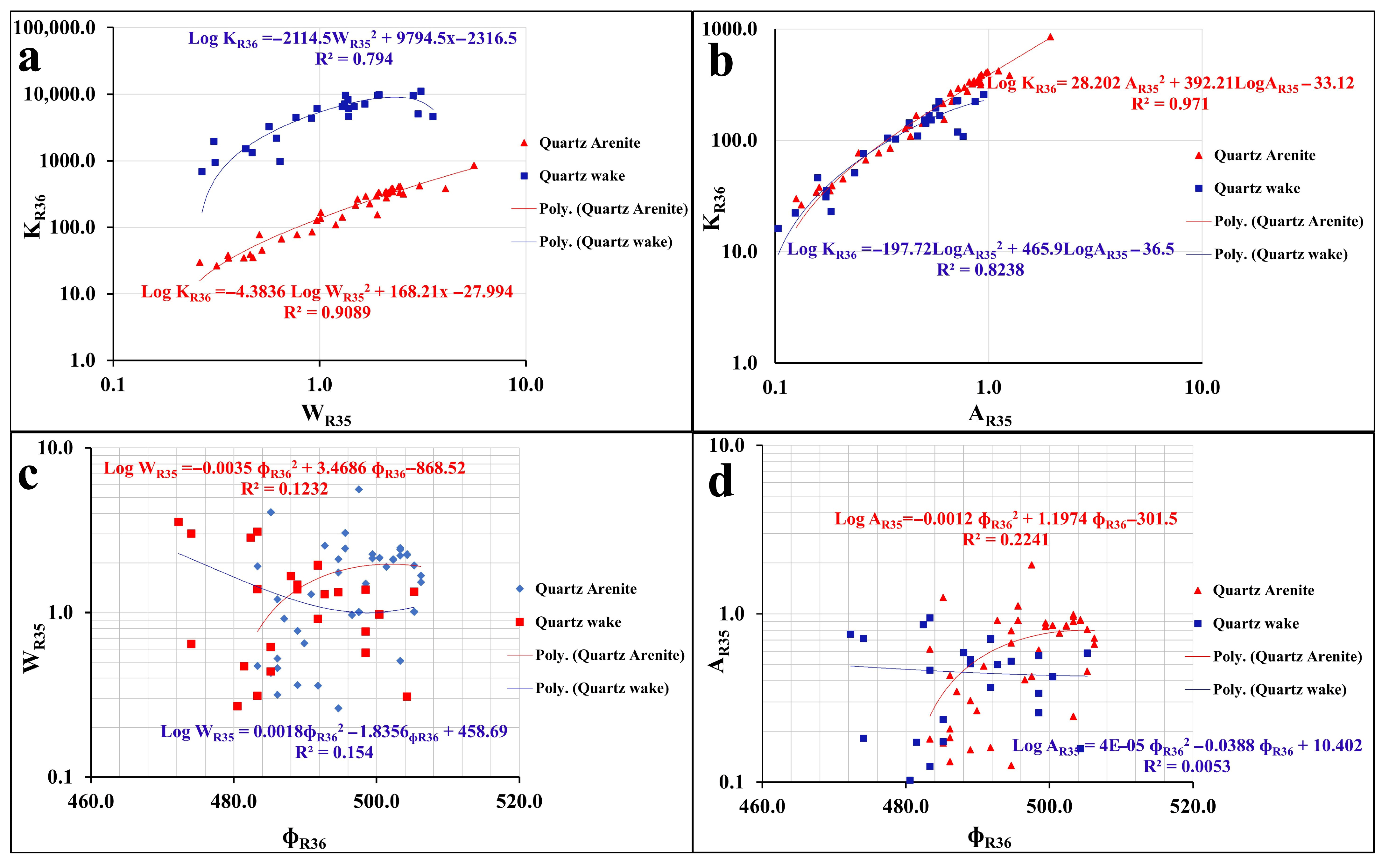 Minerals 15 01203 g007 Minerals 15 01203 g007