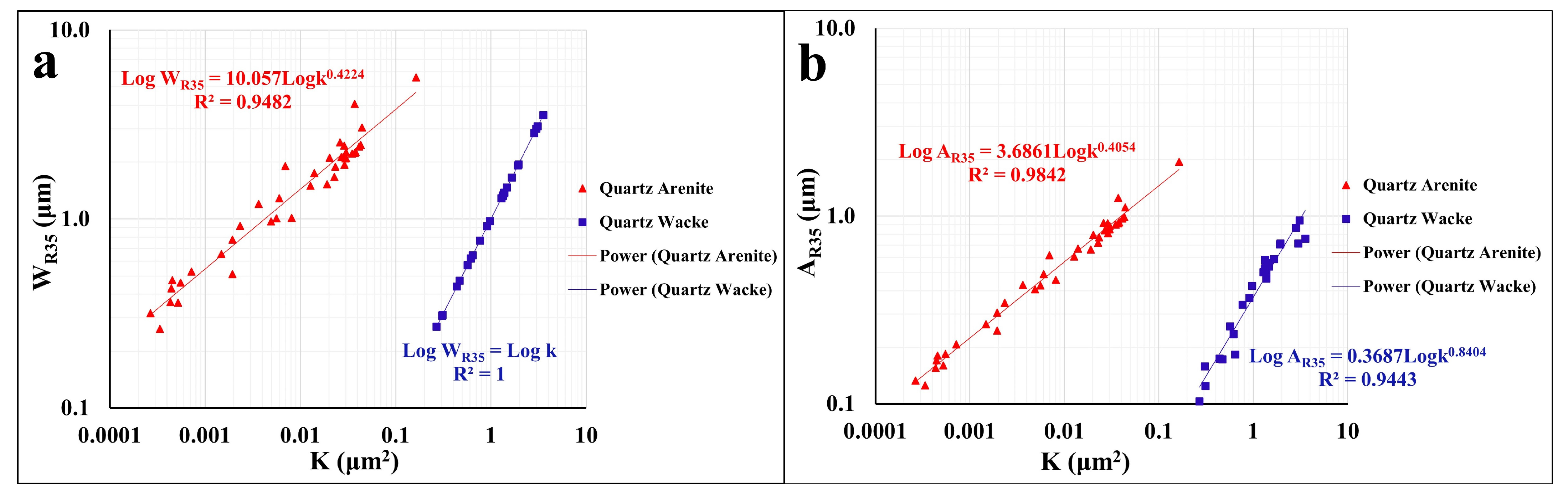 Minerals 15 01203 g008 Minerals 15 01203 g008