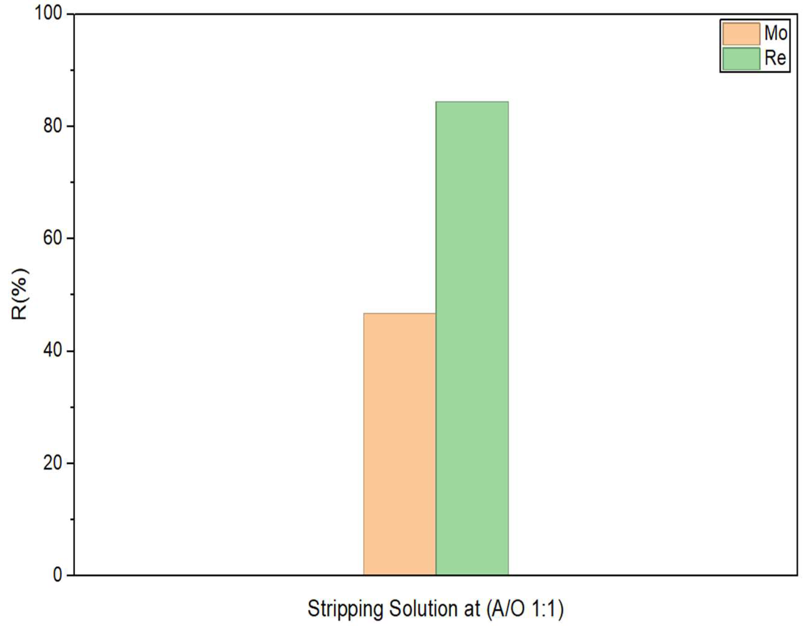 Minerals 15 01204 g004 Minerals 15 01204 g004