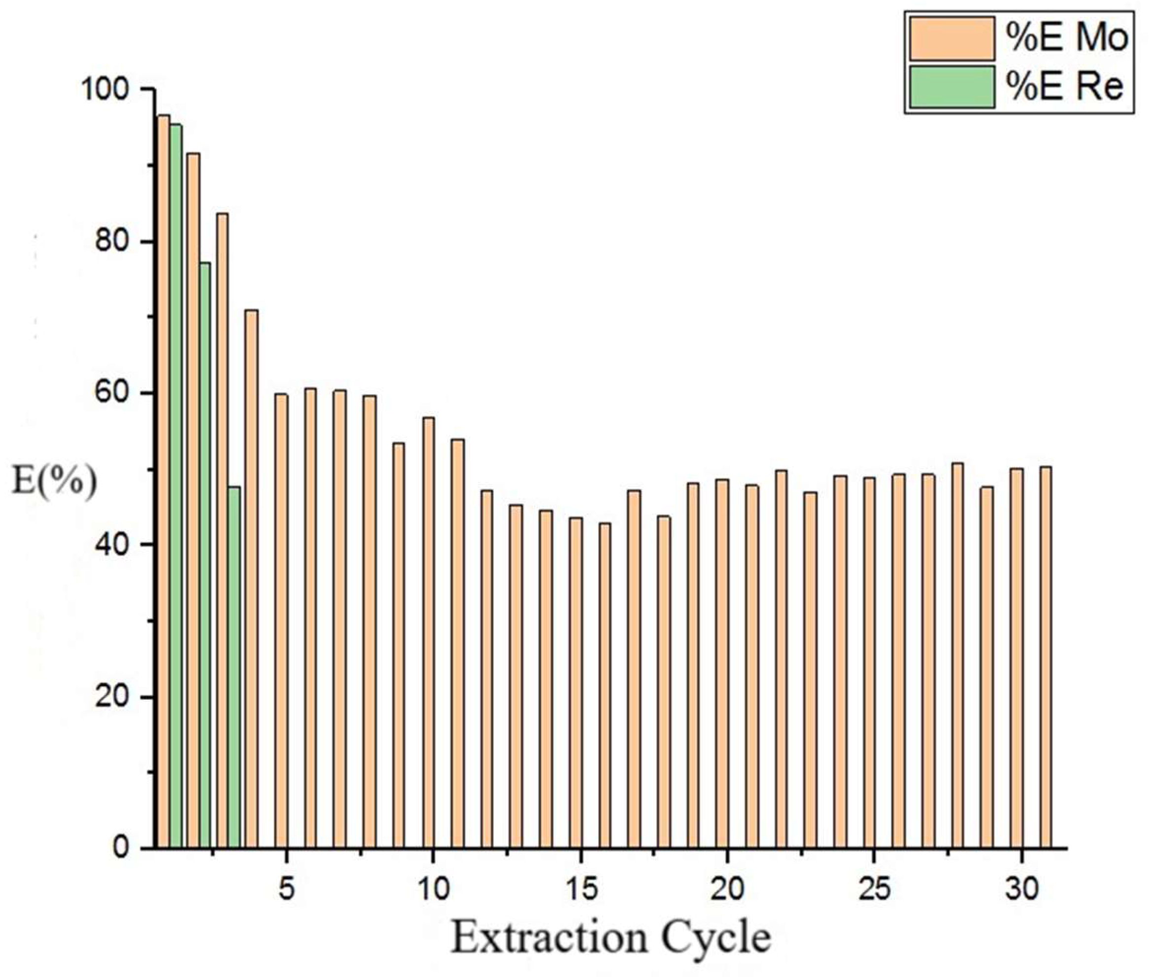 Minerals 15 01204 g005 Minerals 15 01204 g005