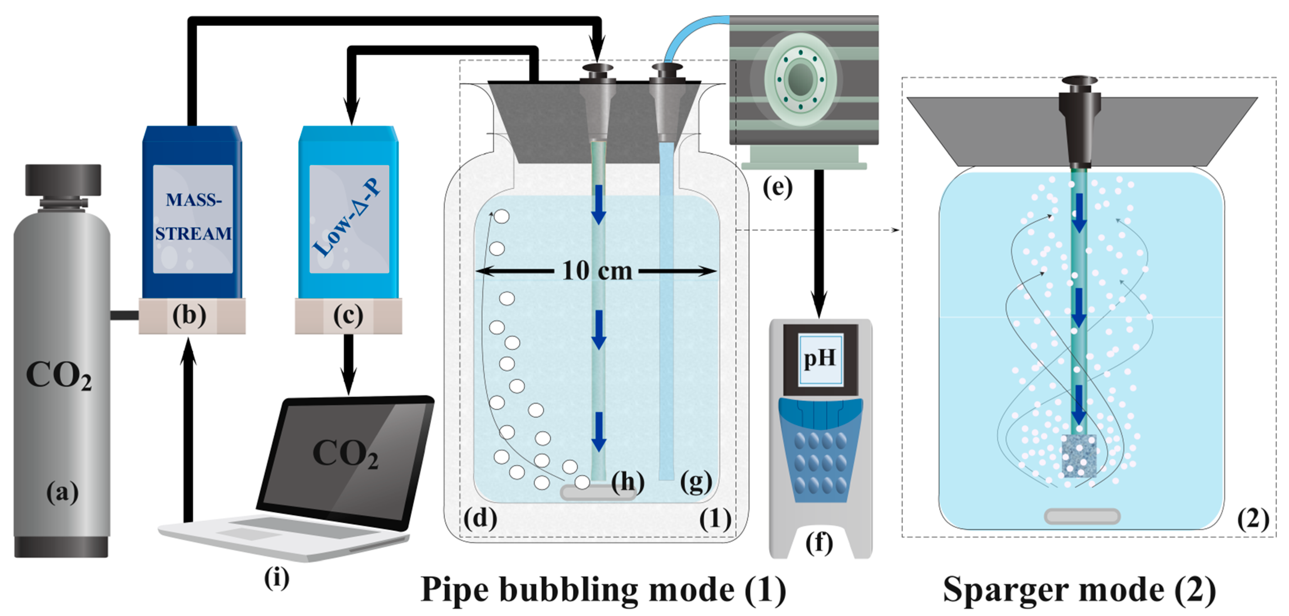Minerals 15 01205 g001 Minerals 15 01205 g001
