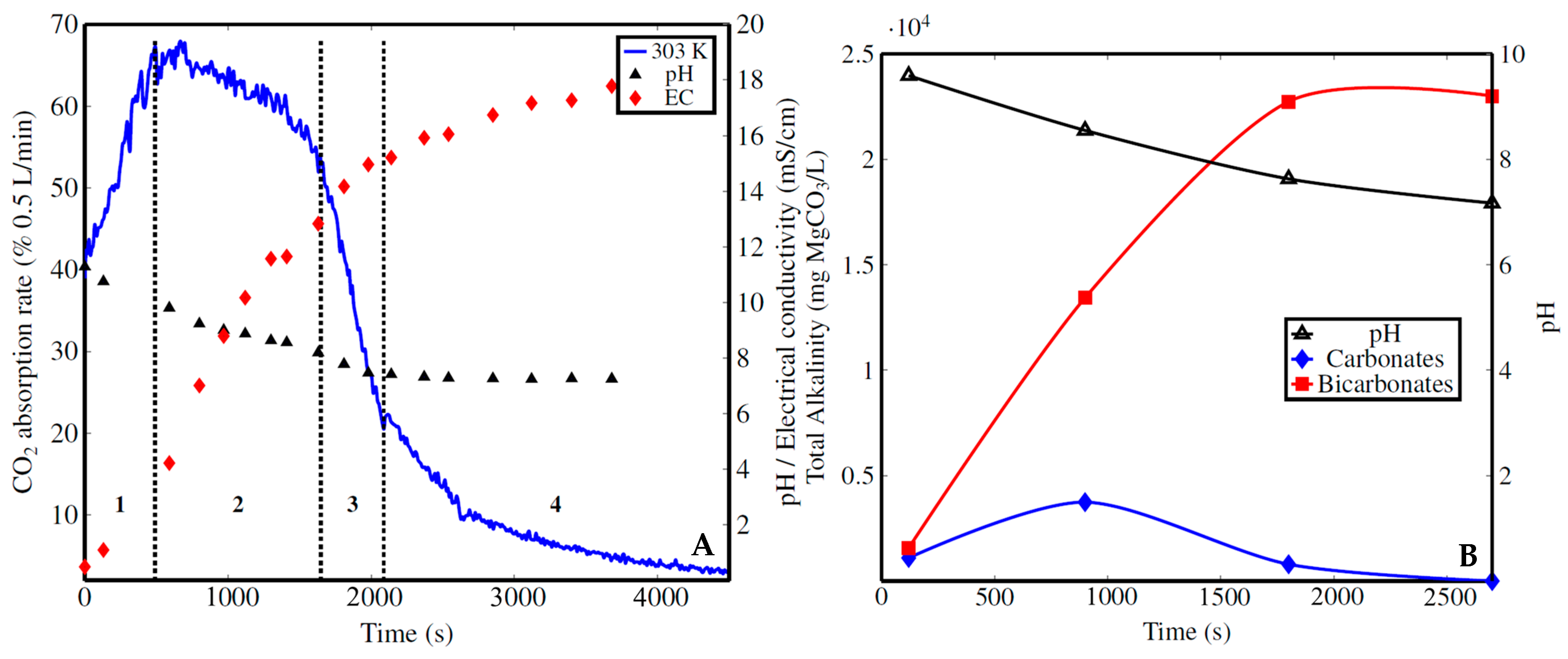 Minerals 15 01205 g005 Minerals 15 01205 g005