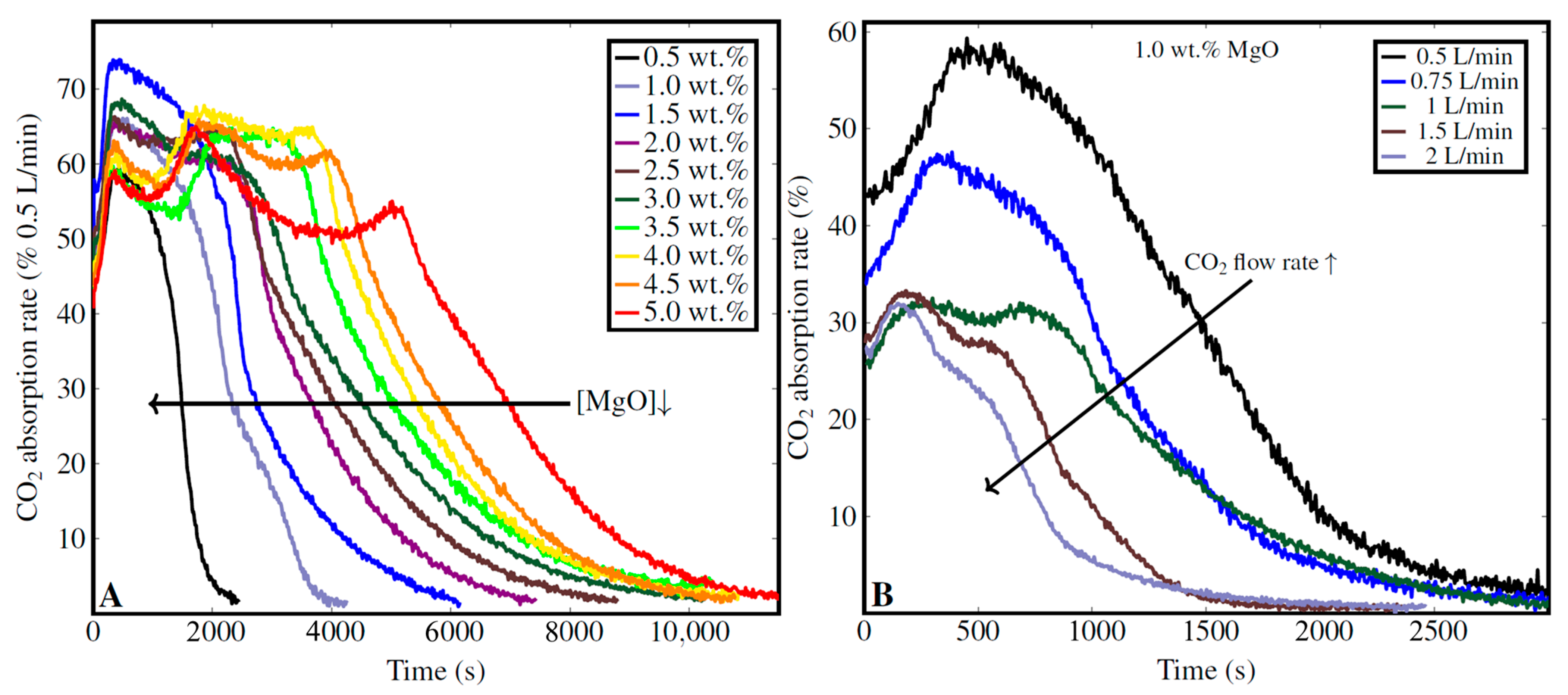 Minerals 15 01205 g006 Minerals 15 01205 g006