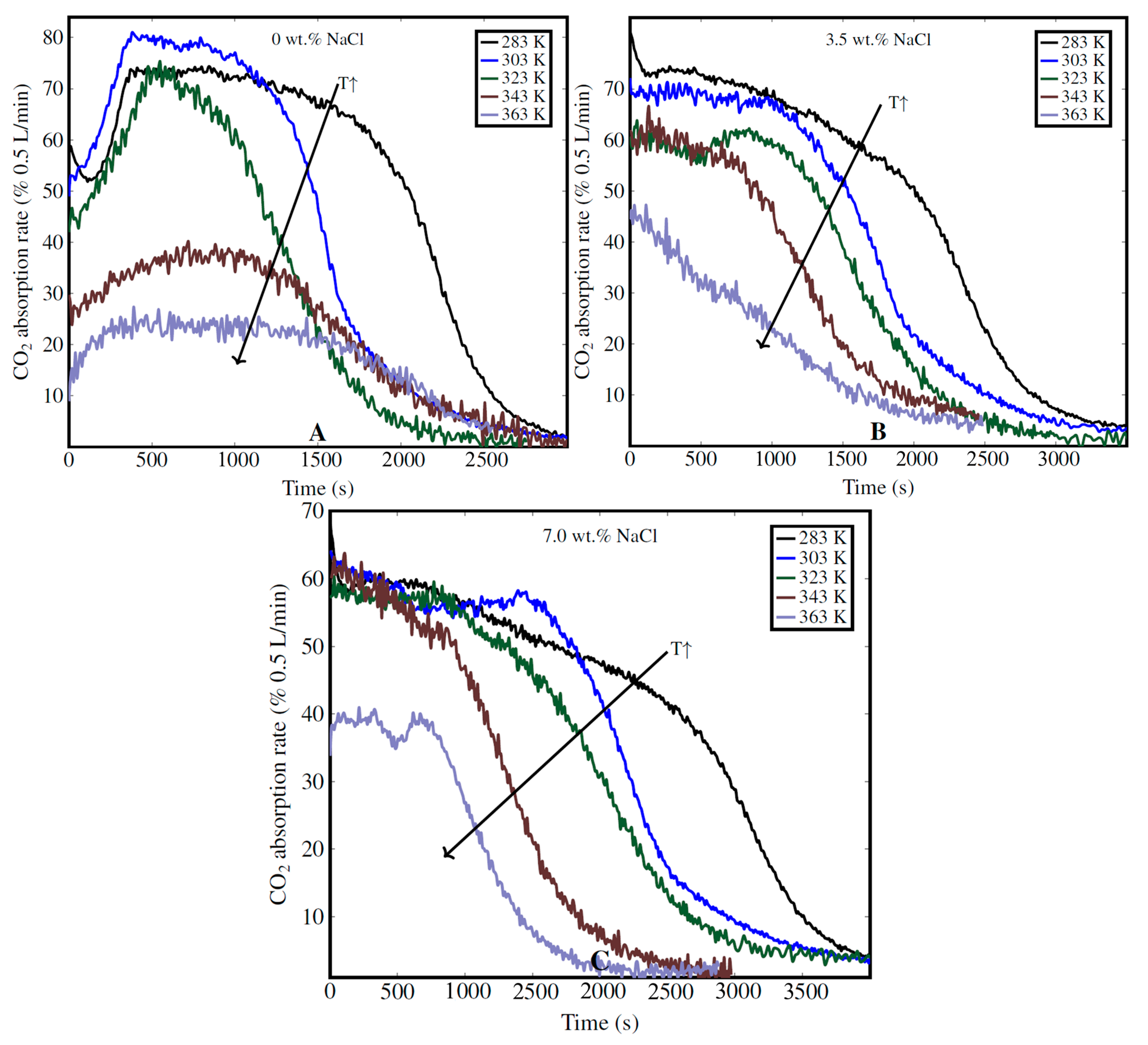 Minerals 15 01205 g007 Minerals 15 01205 g007