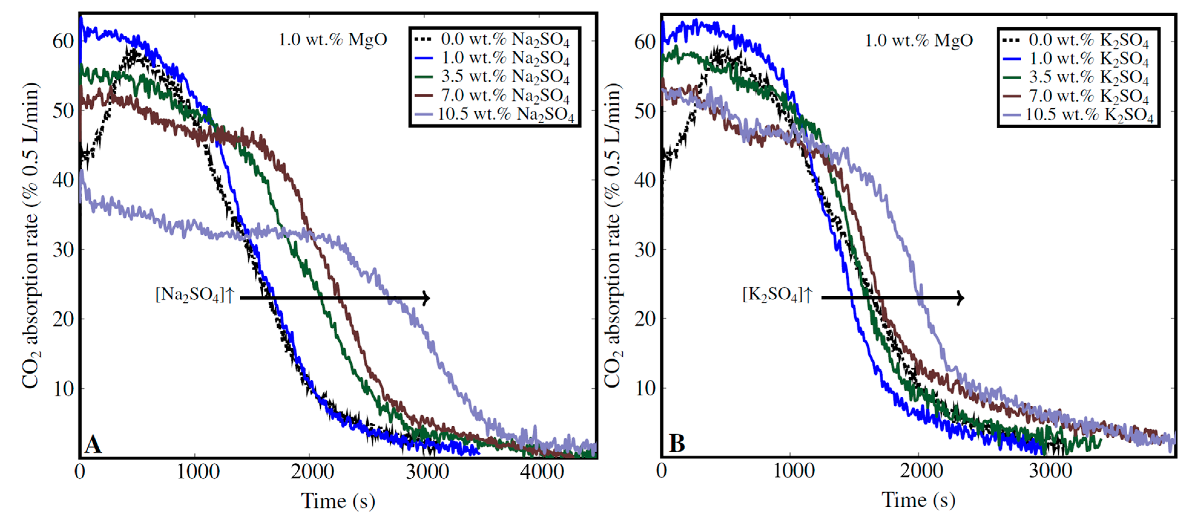 Minerals 15 01205 g008 Minerals 15 01205 g008