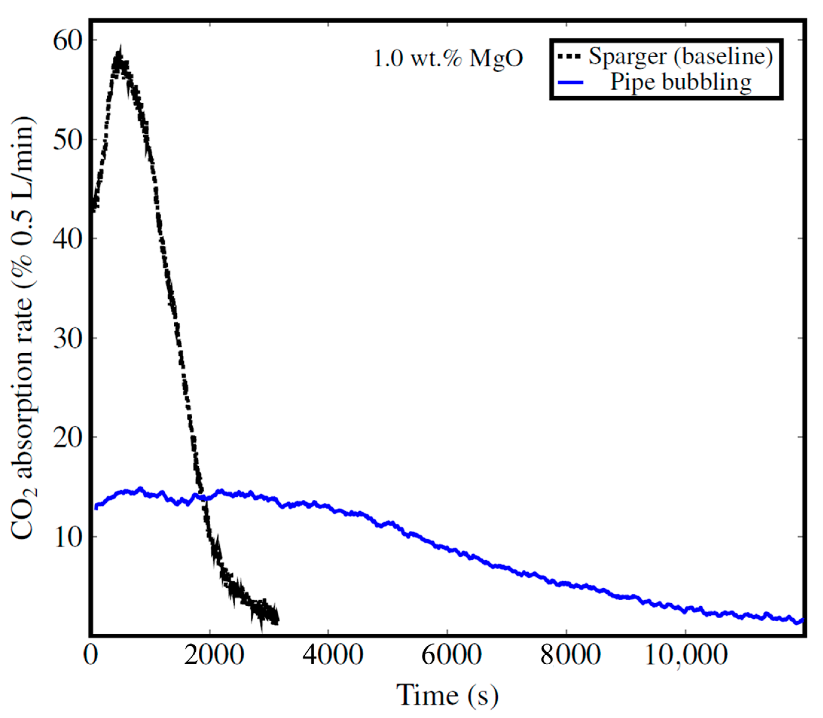 Minerals 15 01205 g009 Minerals 15 01205 g009