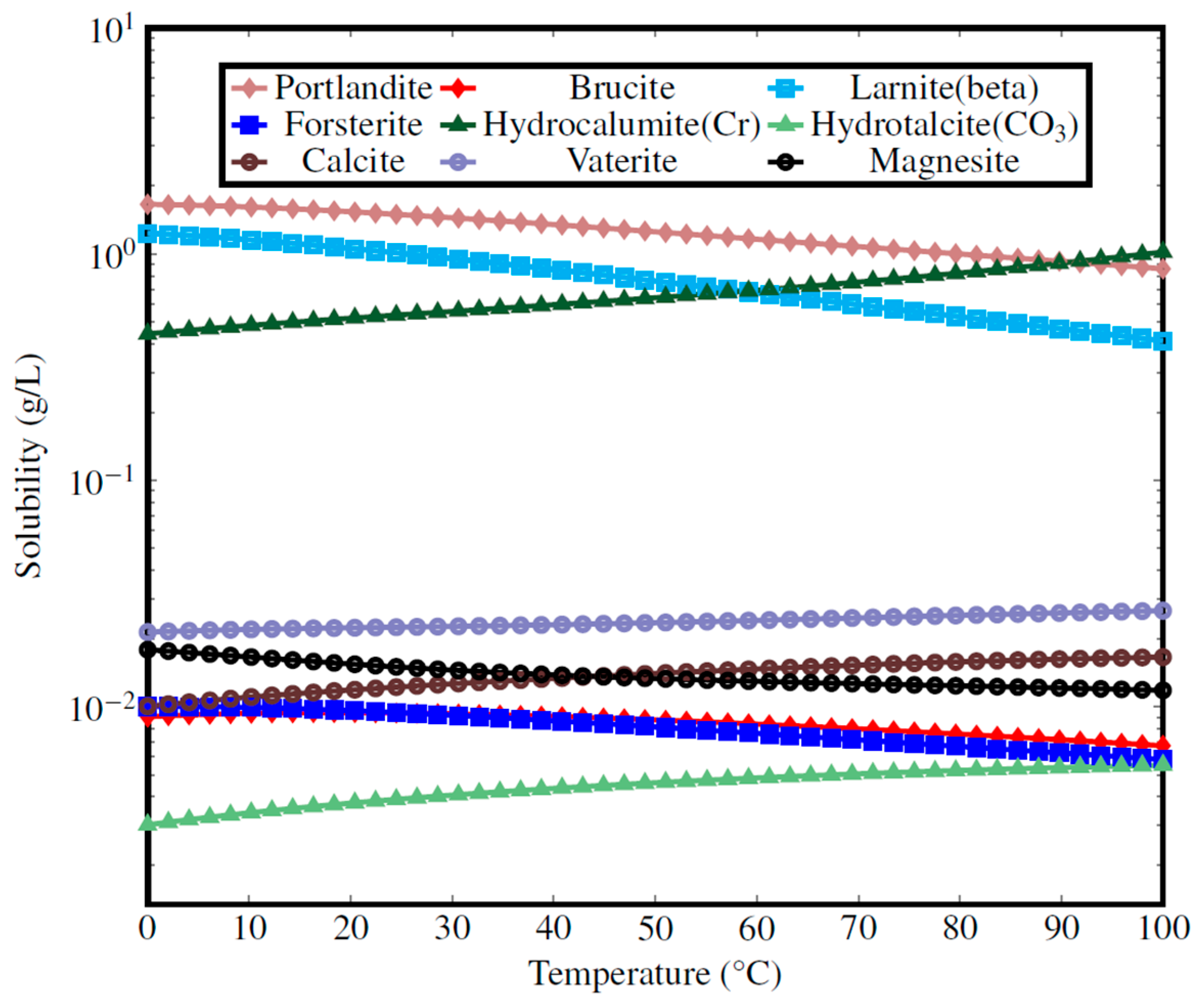 Minerals 15 01205 g0a1 Minerals 15 01205 g0a1