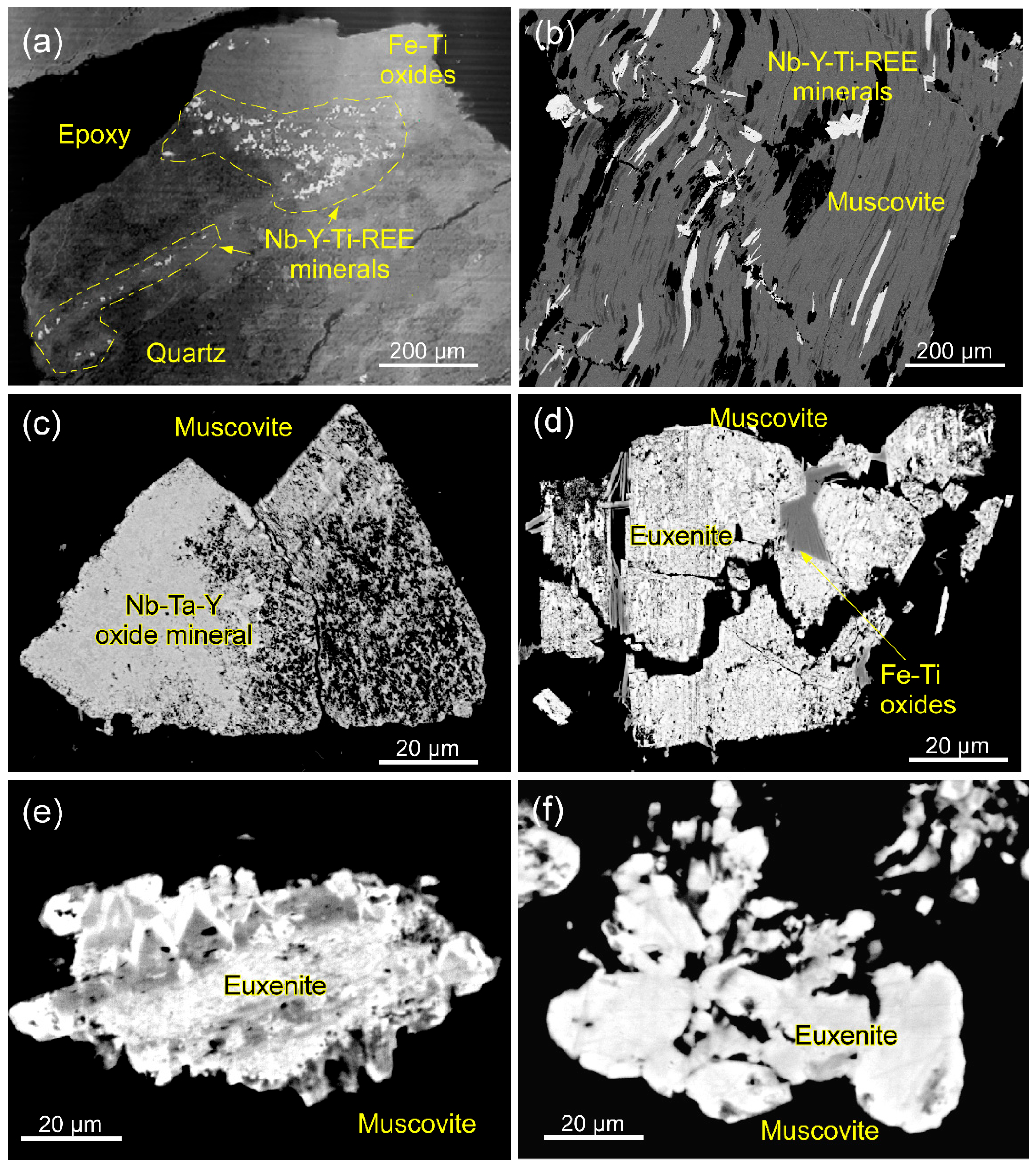 Minerals 15 01206 g003