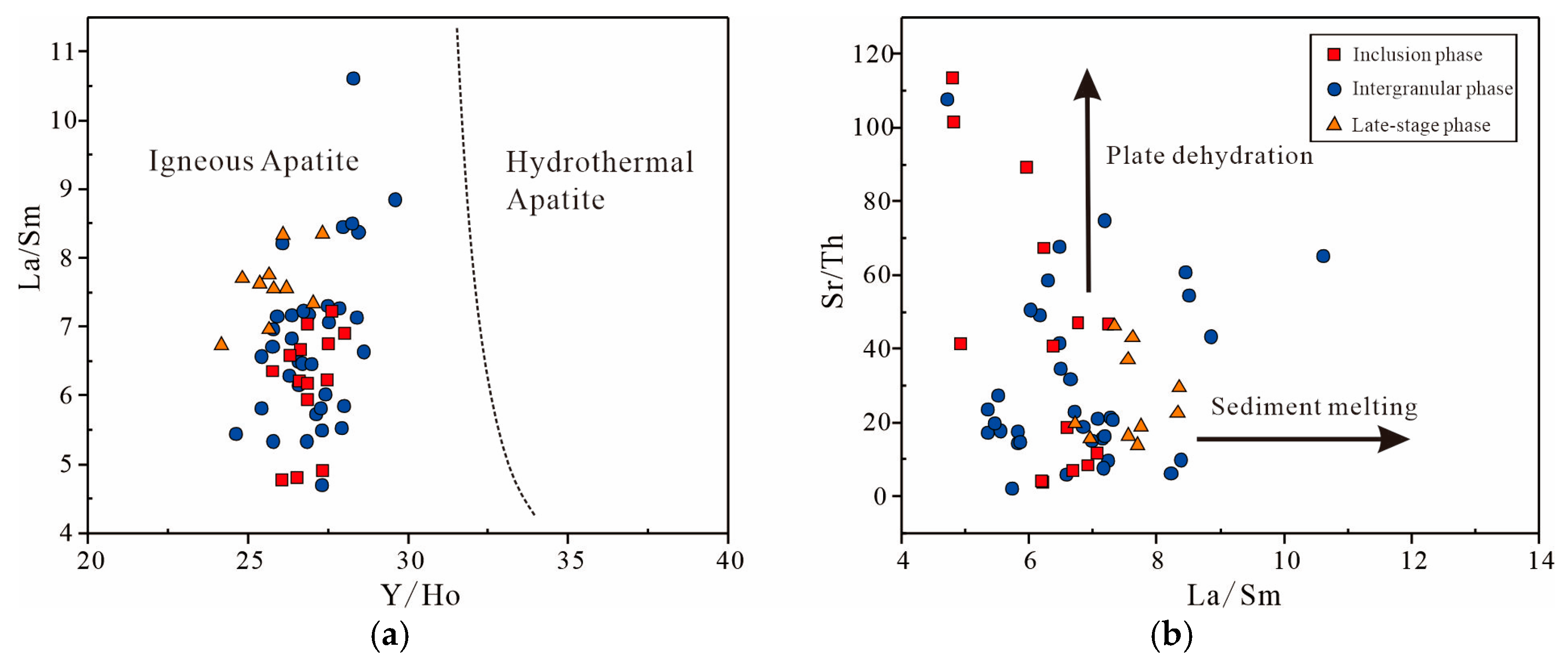 Minerals 15 01208 g008