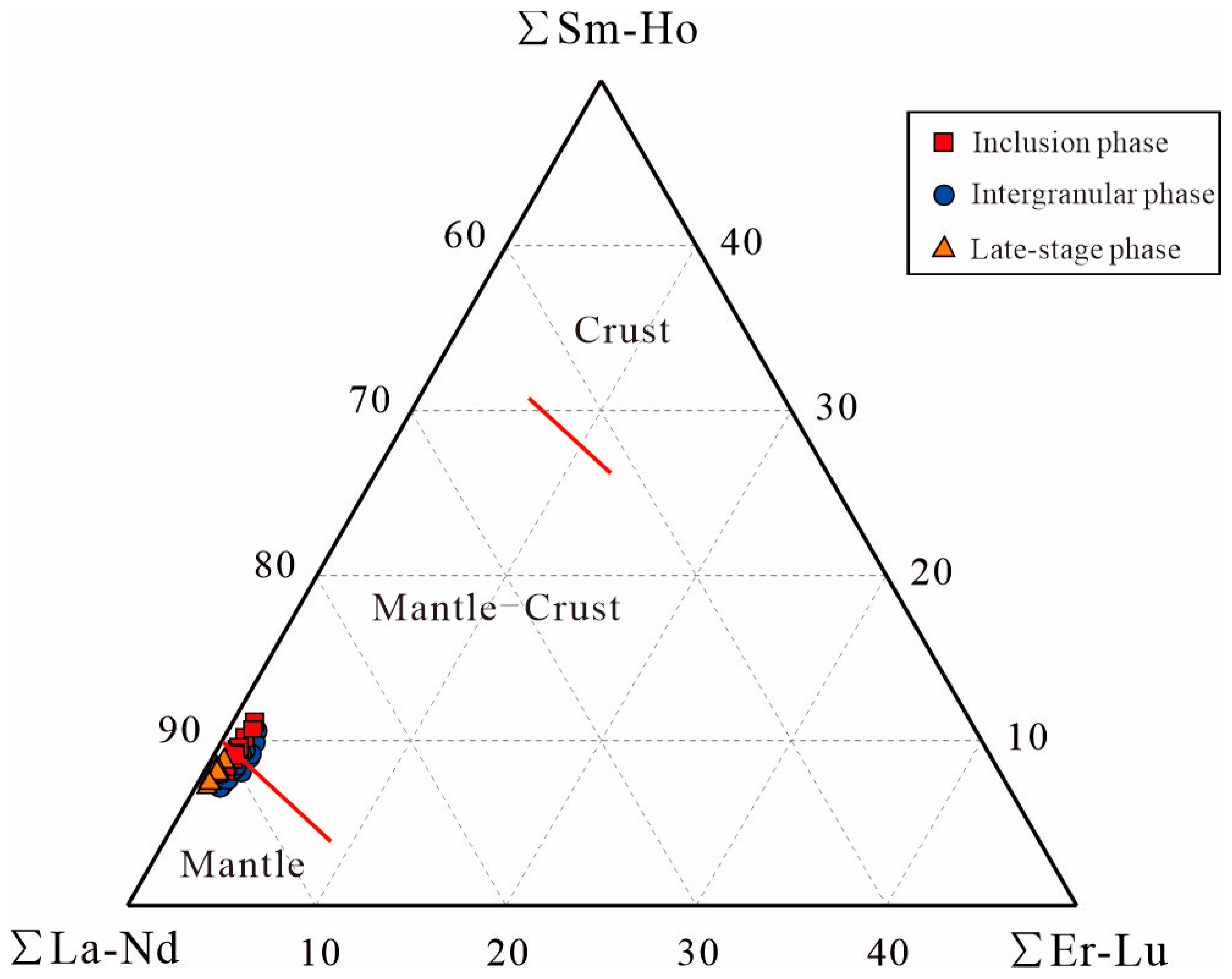 Minerals 15 01208 g009