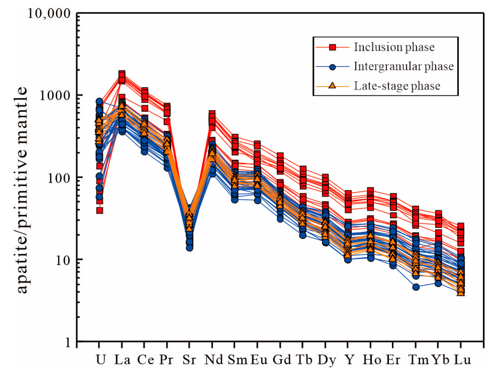 Minerals 15 01208 g010