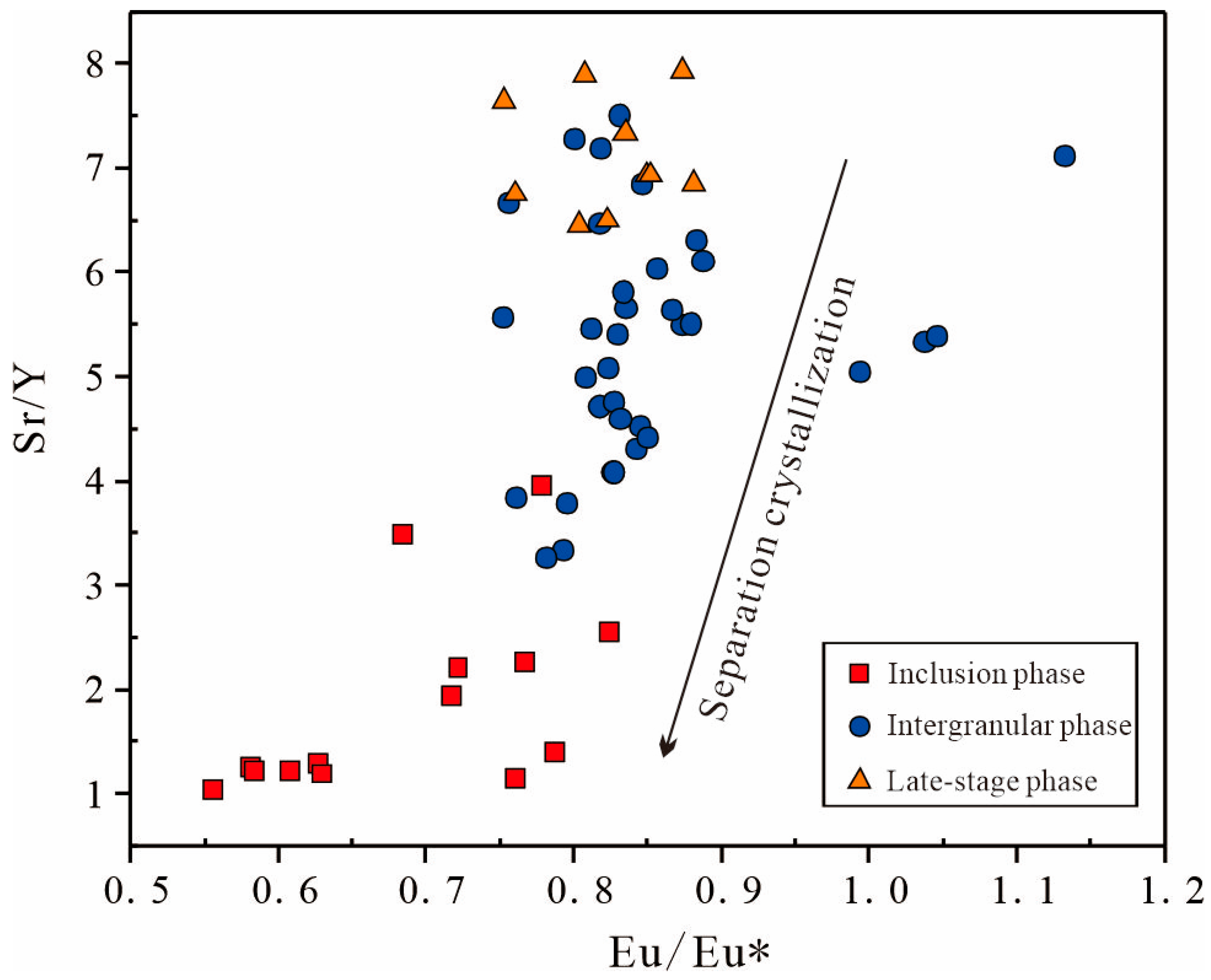 Minerals 15 01208 g011