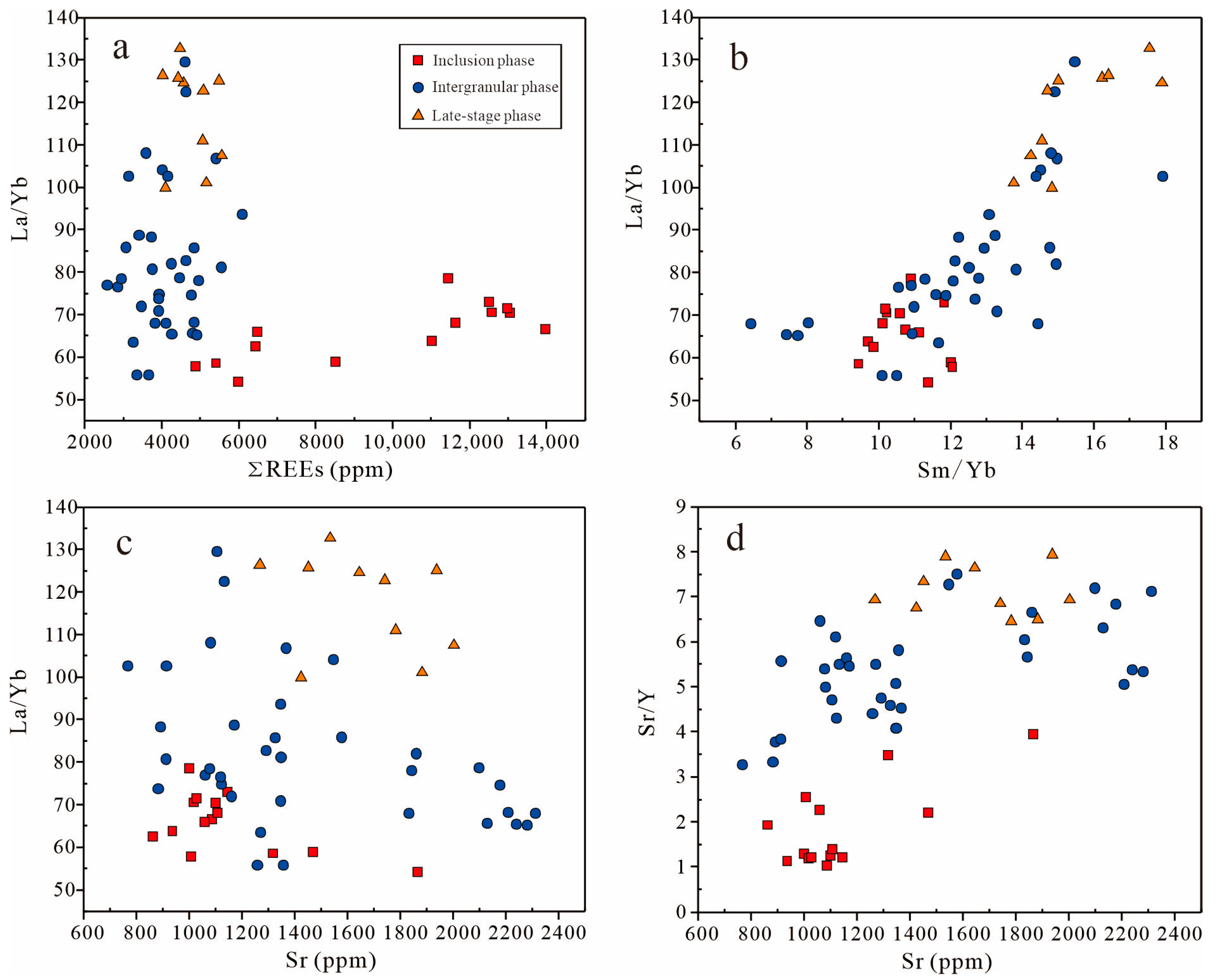 Minerals 15 01208 g012