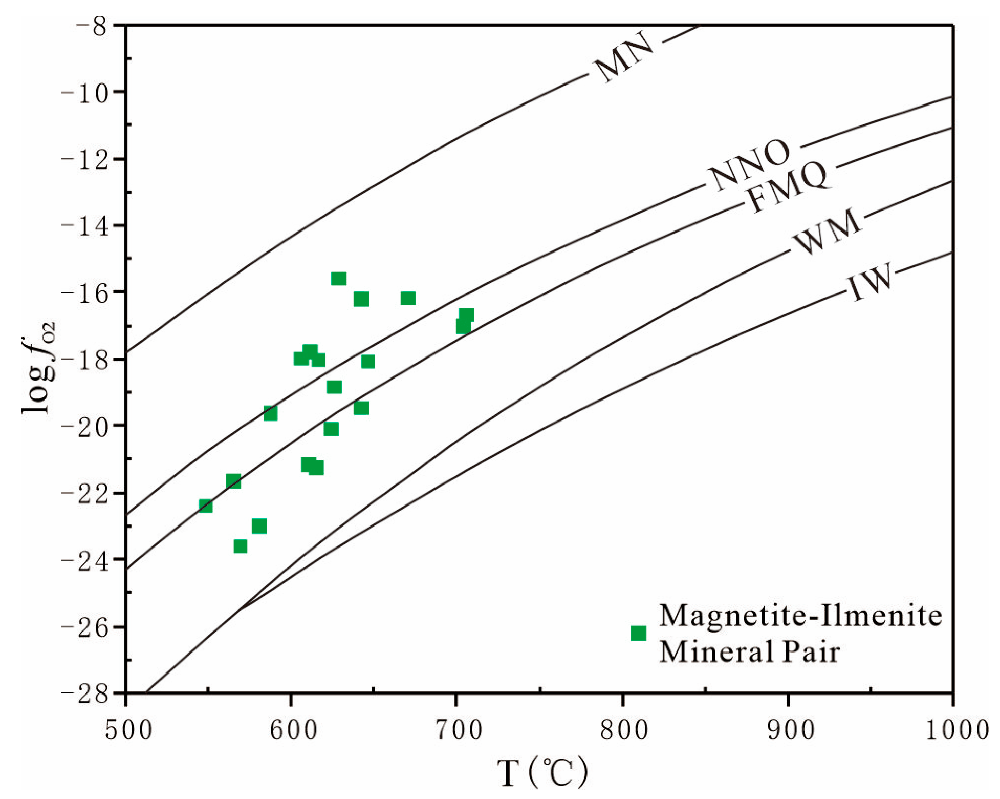 Minerals 15 01208 g013