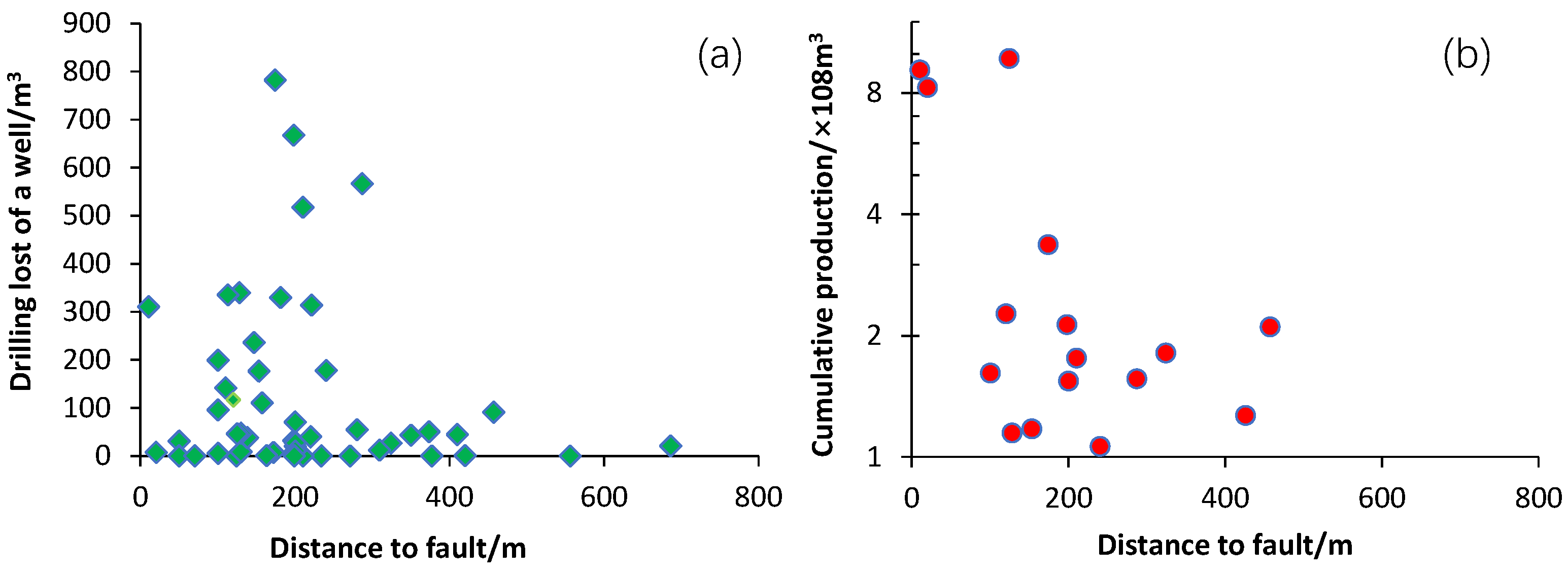 Minerals 15 01209 g008 Minerals 15 01209 g008