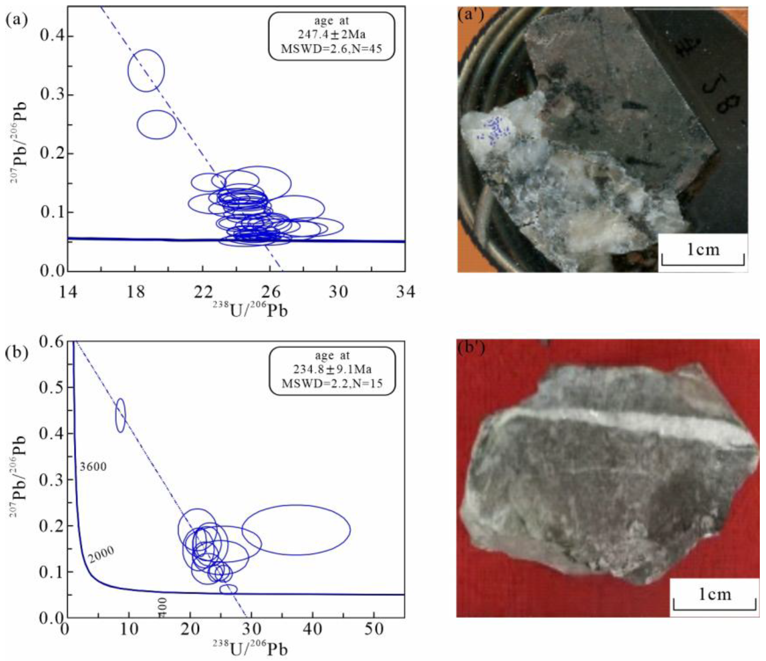 Minerals 15 01209 g009 Minerals 15 01209 g009