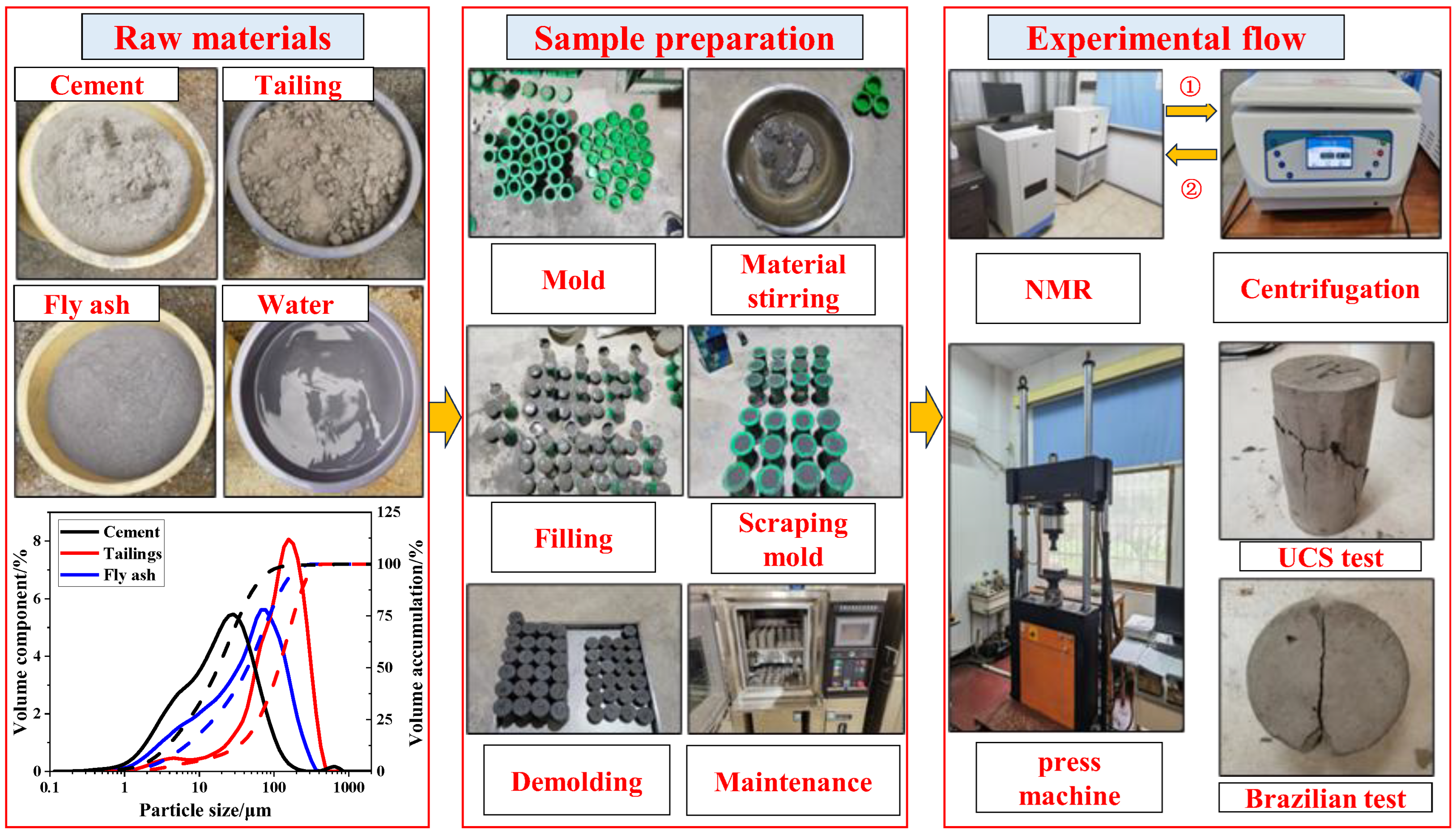 Minerals 15 01211 g001